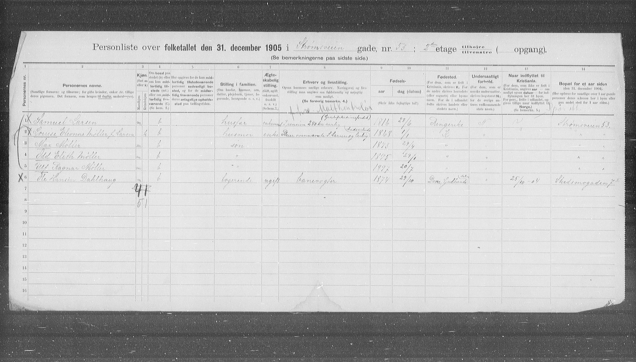 OBA, Municipal Census 1905 for Kristiania, 1905, p. 54659