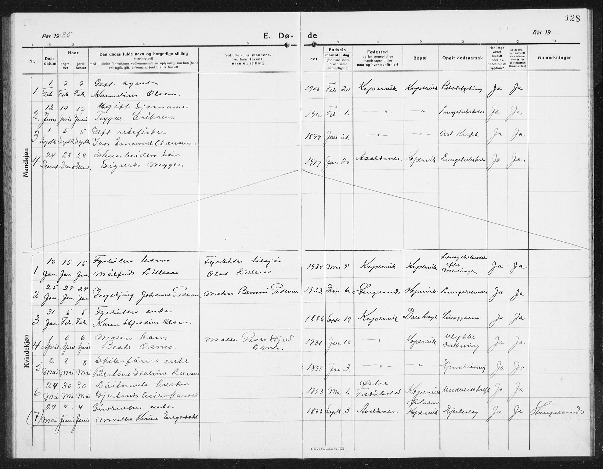 Kopervik sokneprestkontor, SAST/A-101850/H/Ha/Hab/L0006: Parish register (copy) no. B 6, 1918-1942, p. 128