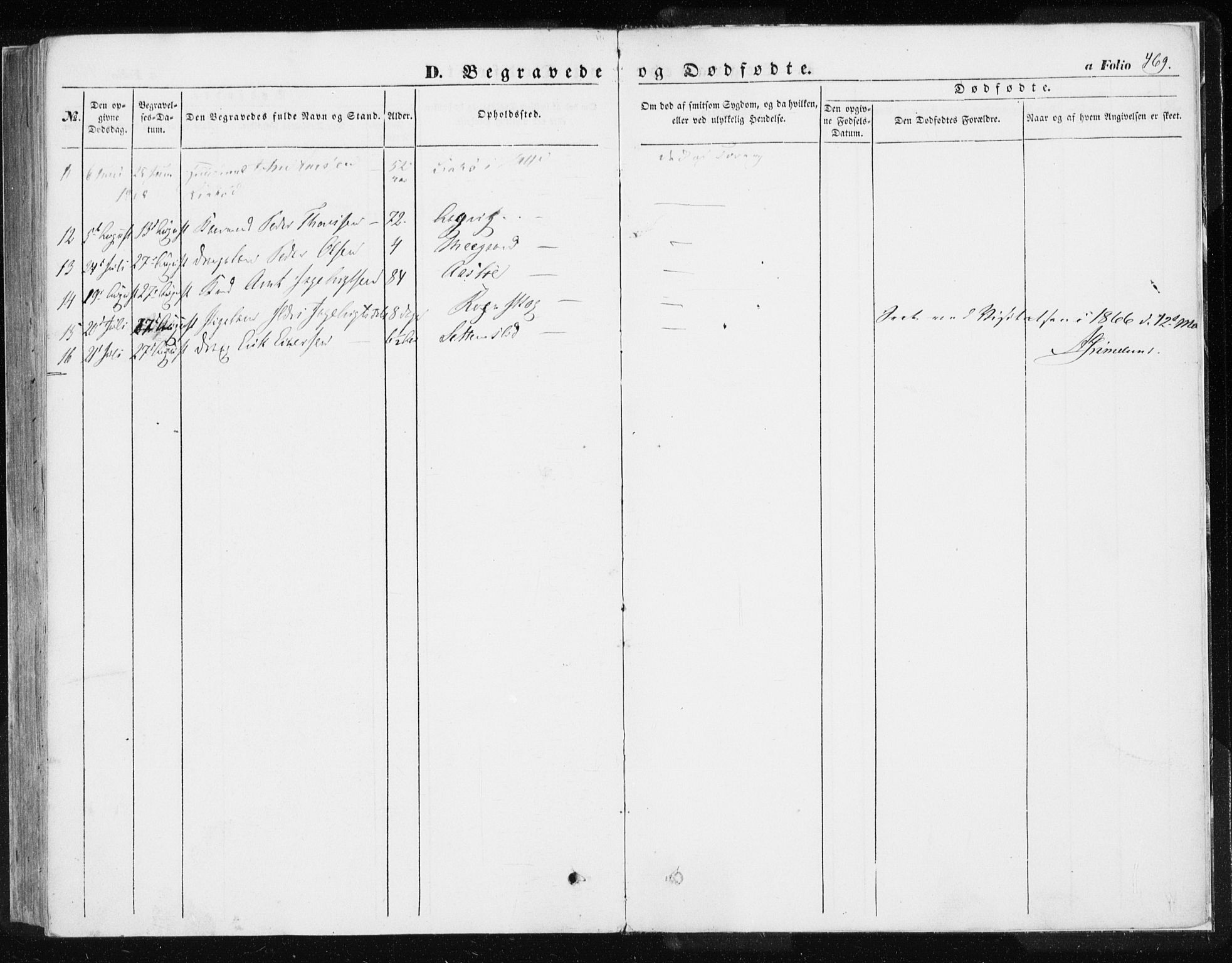 Ministerialprotokoller, klokkerbøker og fødselsregistre - Møre og Romsdal, SAT/A-1454/576/L0883: Parish register (official) no. 576A01, 1849-1865, p. 469