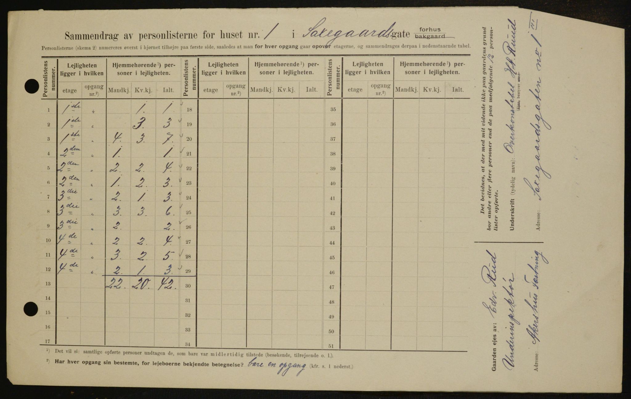 OBA, Municipal Census 1909 for Kristiania, 1909, p. 81156