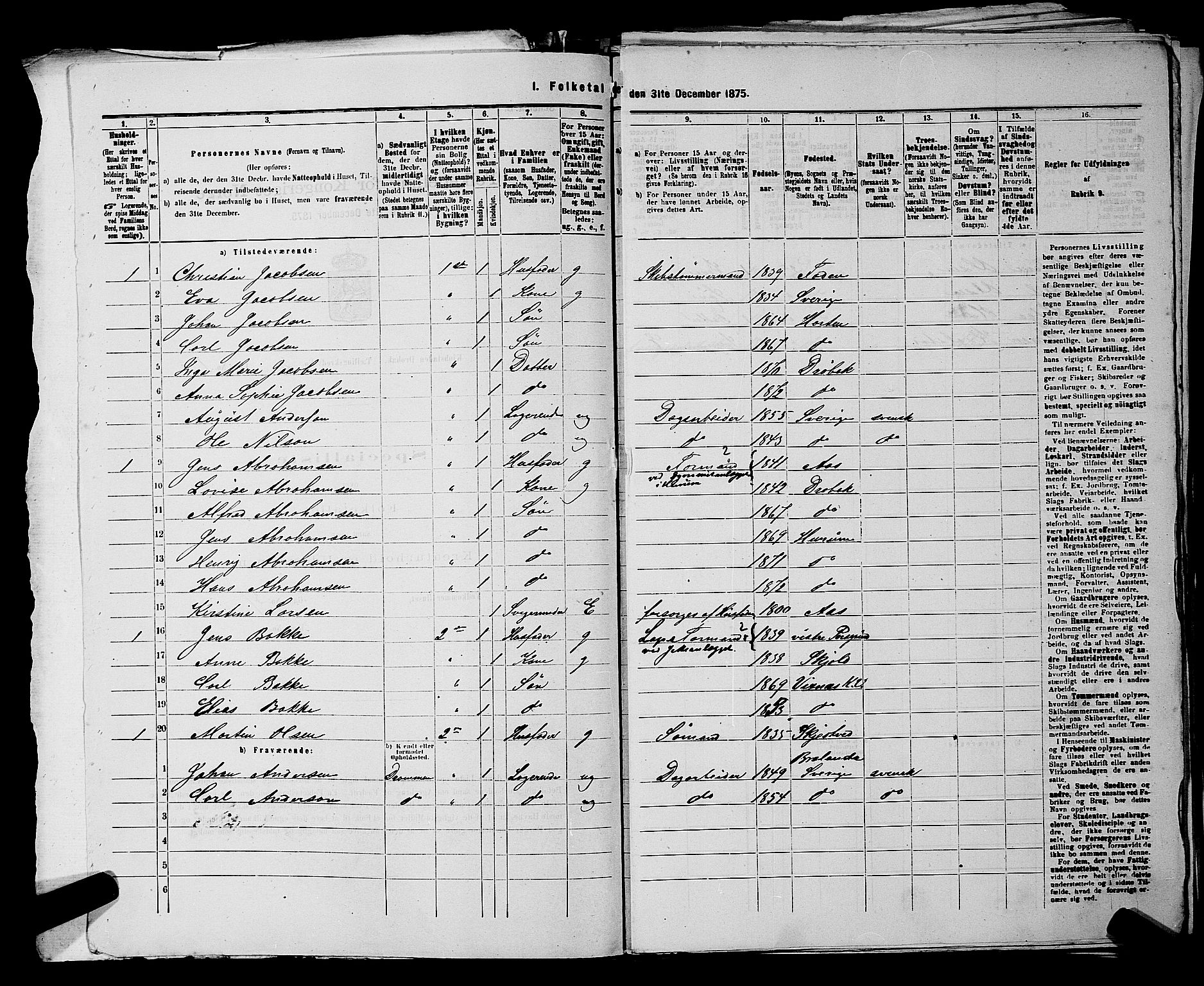 RA, 1875 census for 0203B Drøbak/Drøbak, 1875, p. 92