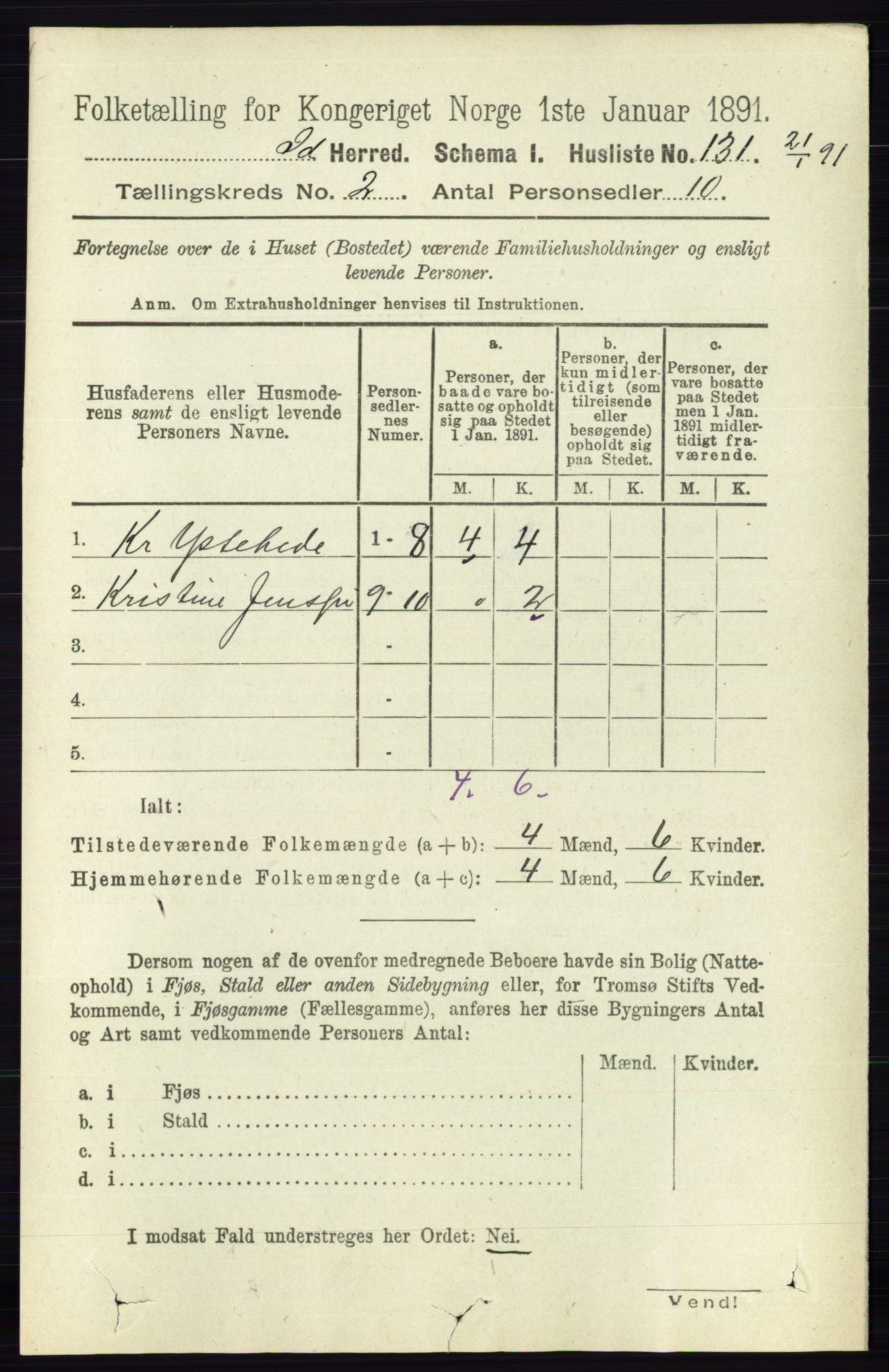 RA, 1891 census for 0117 Idd, 1891, p. 1171