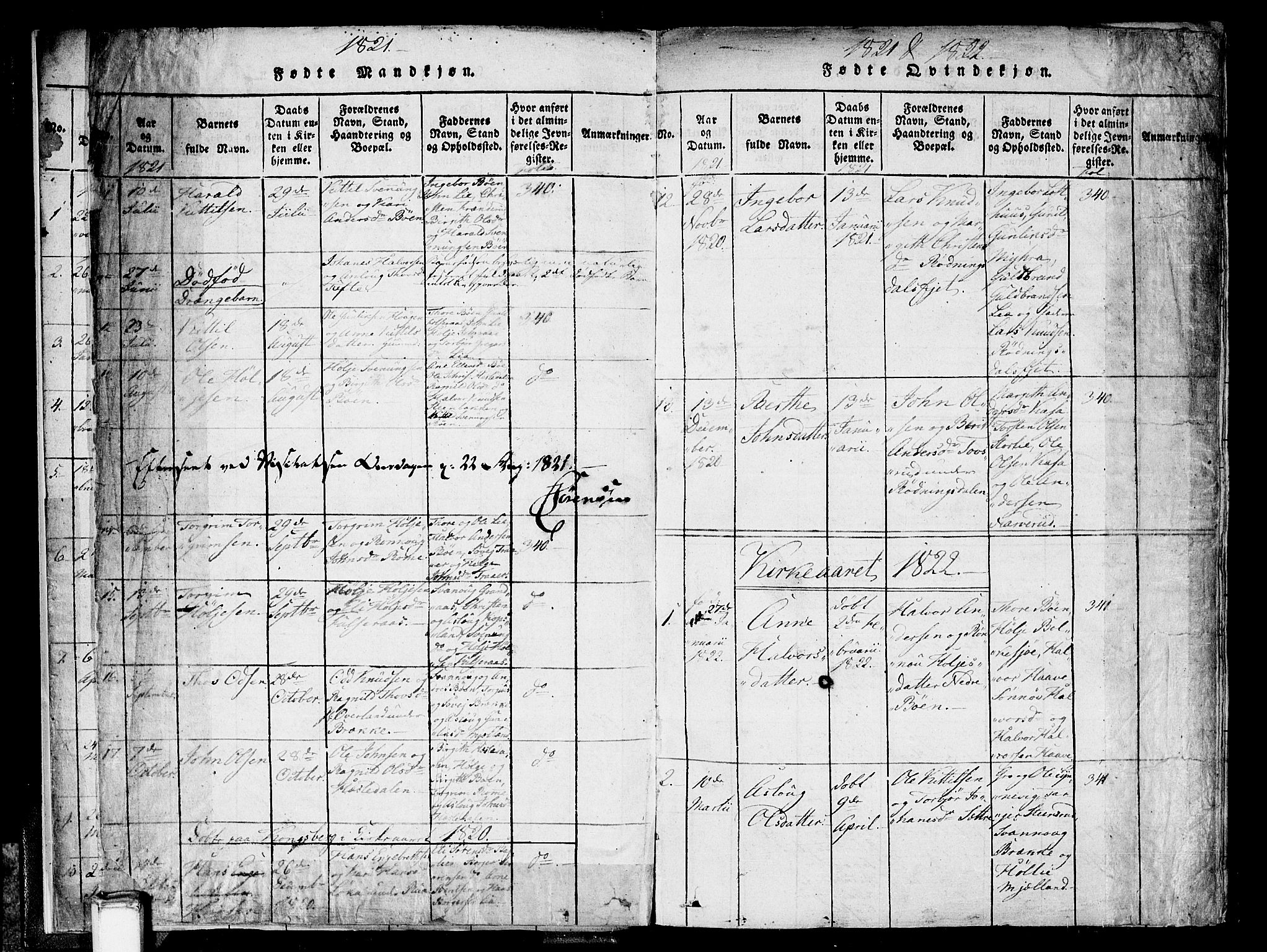 Gransherad kirkebøker, SAKO/A-267/F/Fa/L0001: Parish register (official) no. I 1, 1815-1843, p. 12