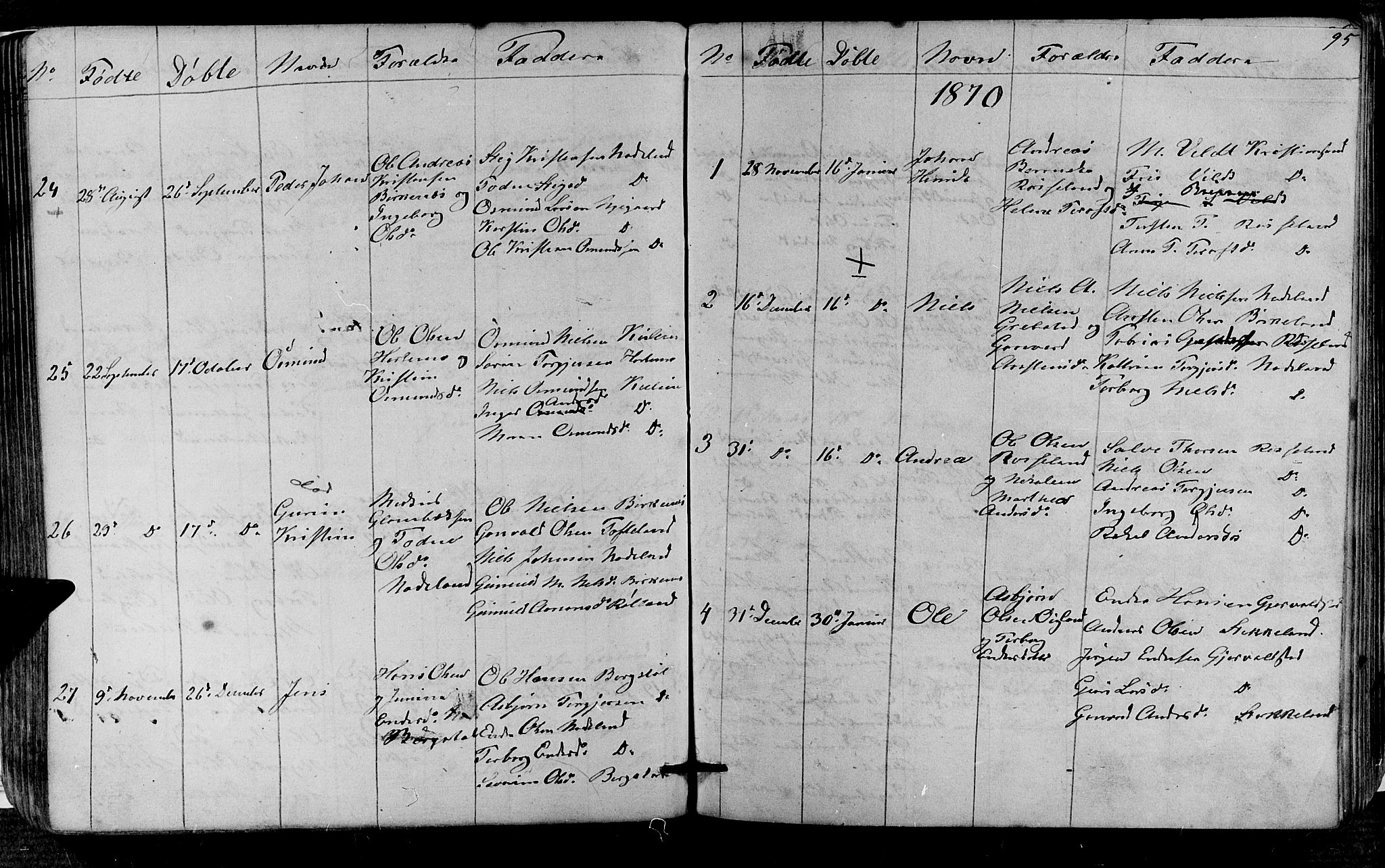 Søgne sokneprestkontor, AV/SAK-1111-0037/F/Fb/Fba/L0002: Parish register (copy) no. B 2, 1848-1873, p. 95