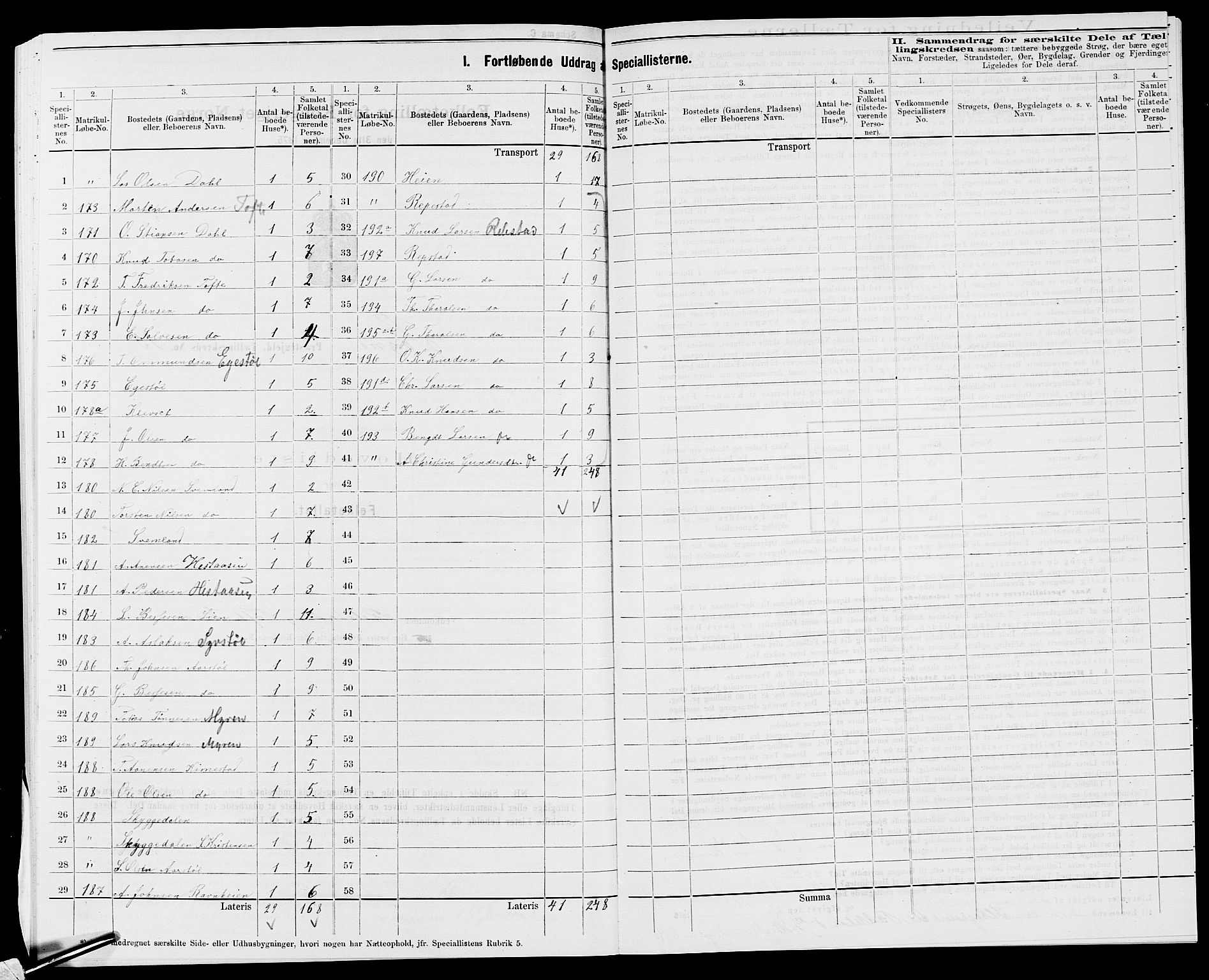 SAK, 1875 census for 1018P Søgne, 1875, p. 59