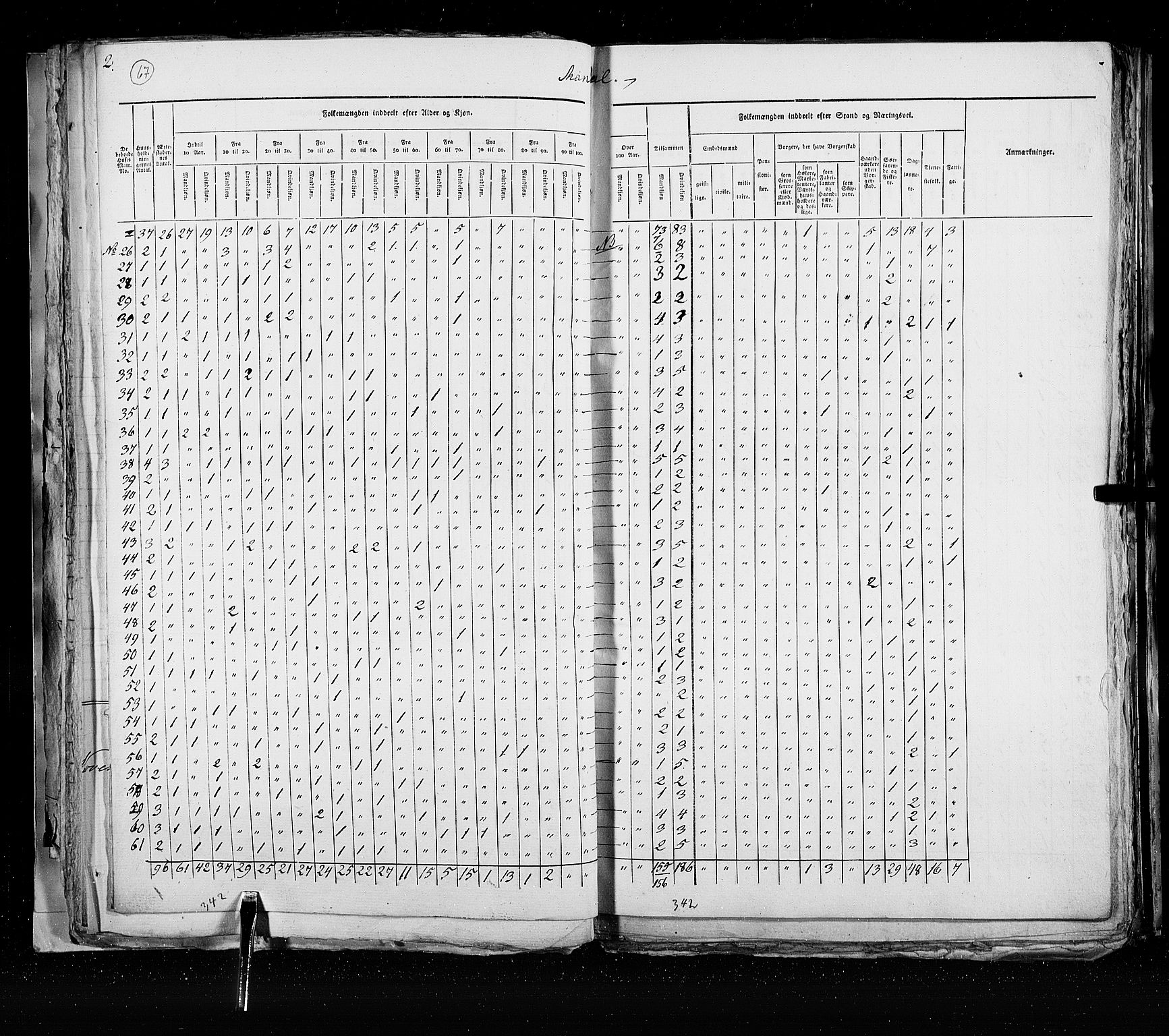 RA, Census 1825, vol. 21: Risør-Vardø, 1825, p. 67