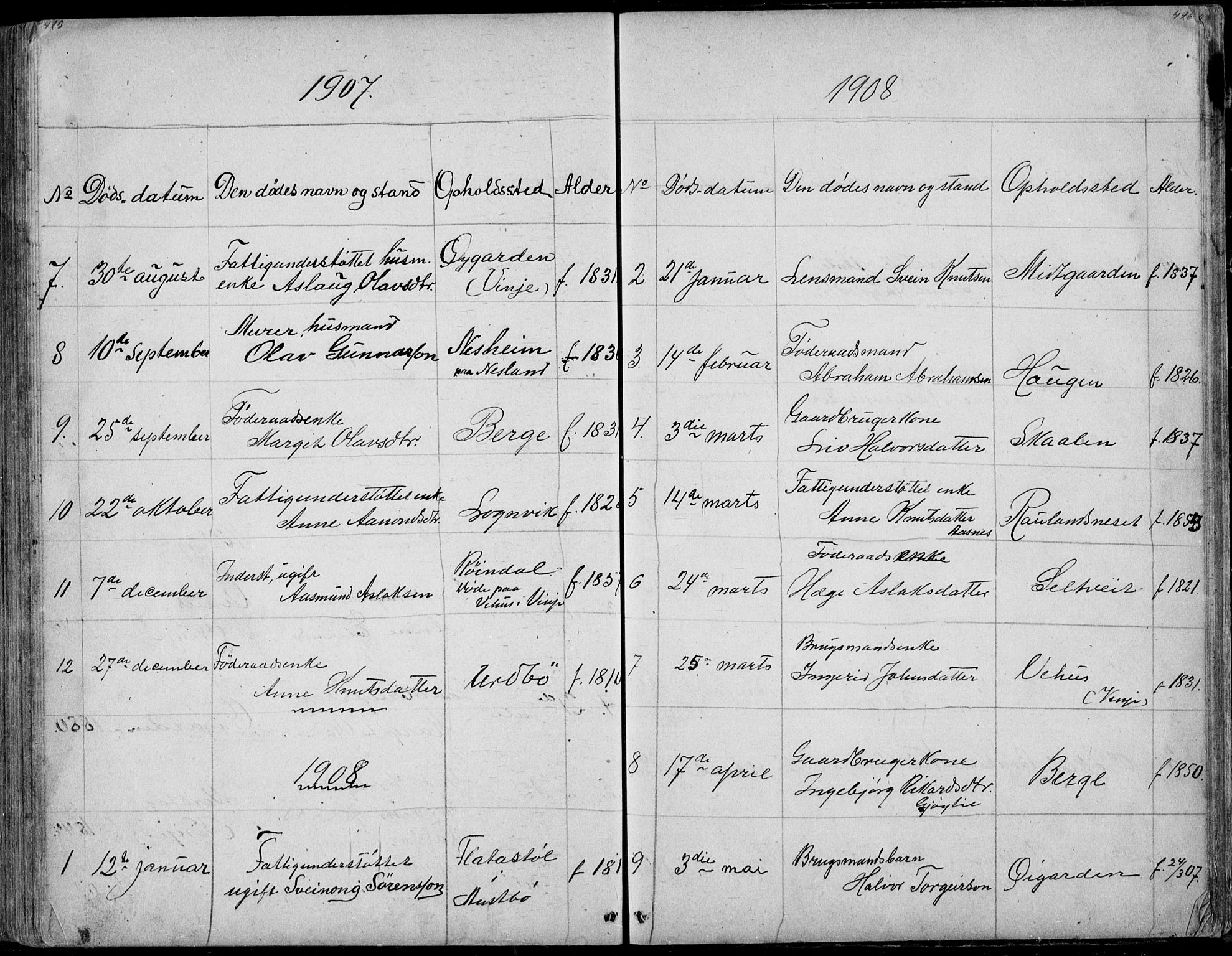 Rauland kirkebøker, SAKO/A-292/G/Ga/L0002: Parish register (copy) no. I 2, 1849-1935, p. 425-426