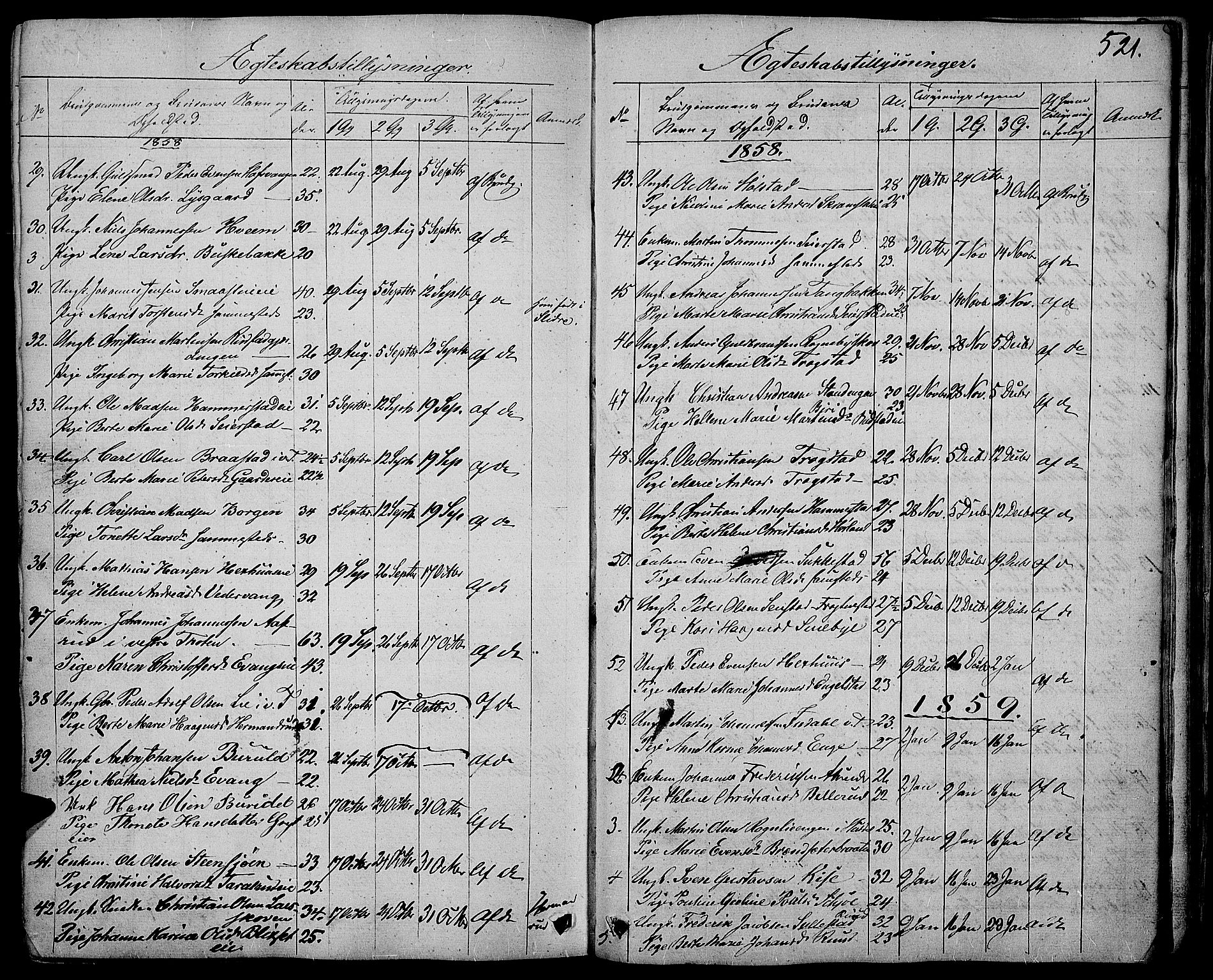 Østre Toten prestekontor, SAH/PREST-104/H/Ha/Hab/L0004: Parish register (copy) no. 4, 1858-1886, p. 521
