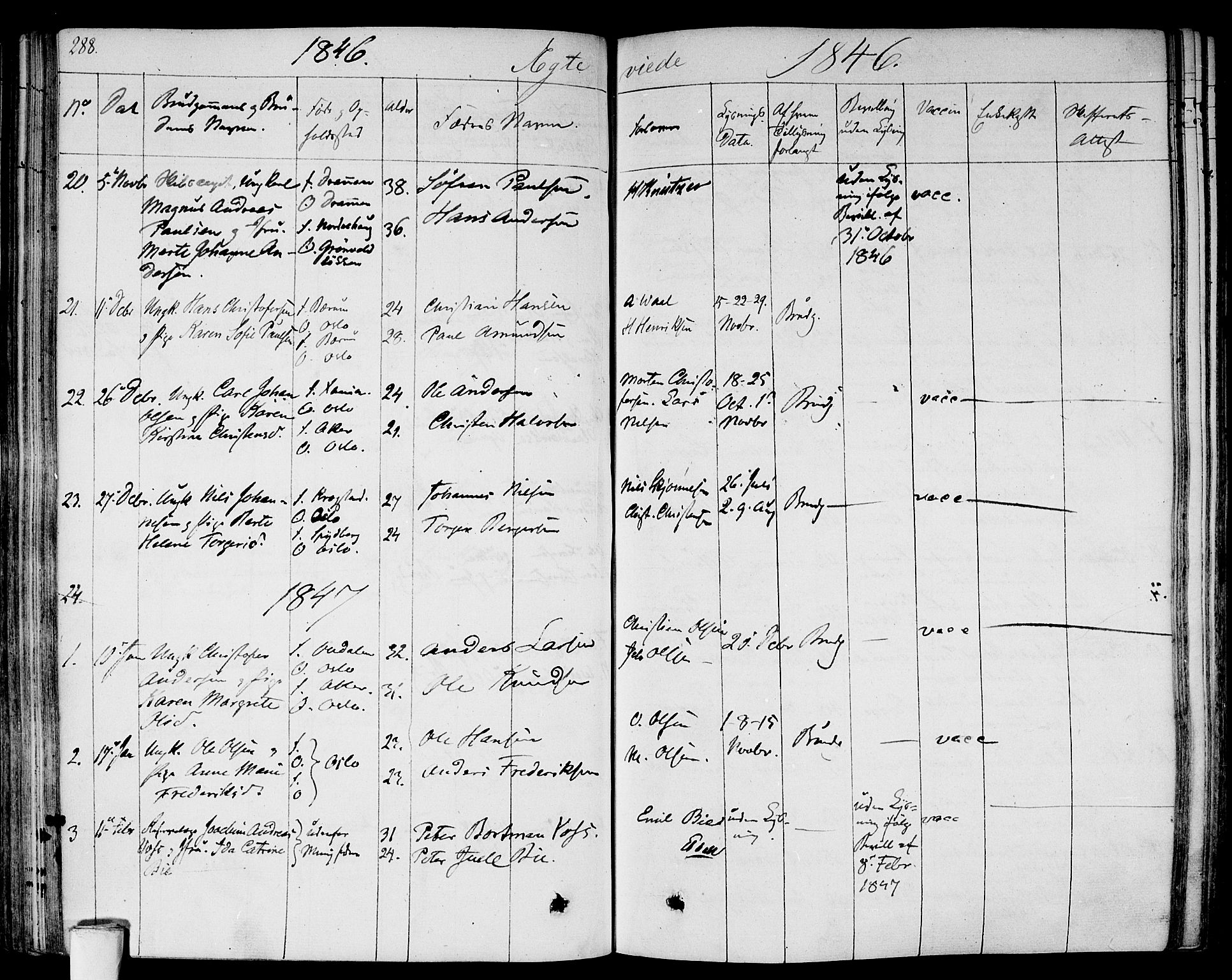 Gamlebyen prestekontor Kirkebøker, SAO/A-10884/F/Fa/L0003: Parish register (official) no. 3, 1829-1849, p. 288
