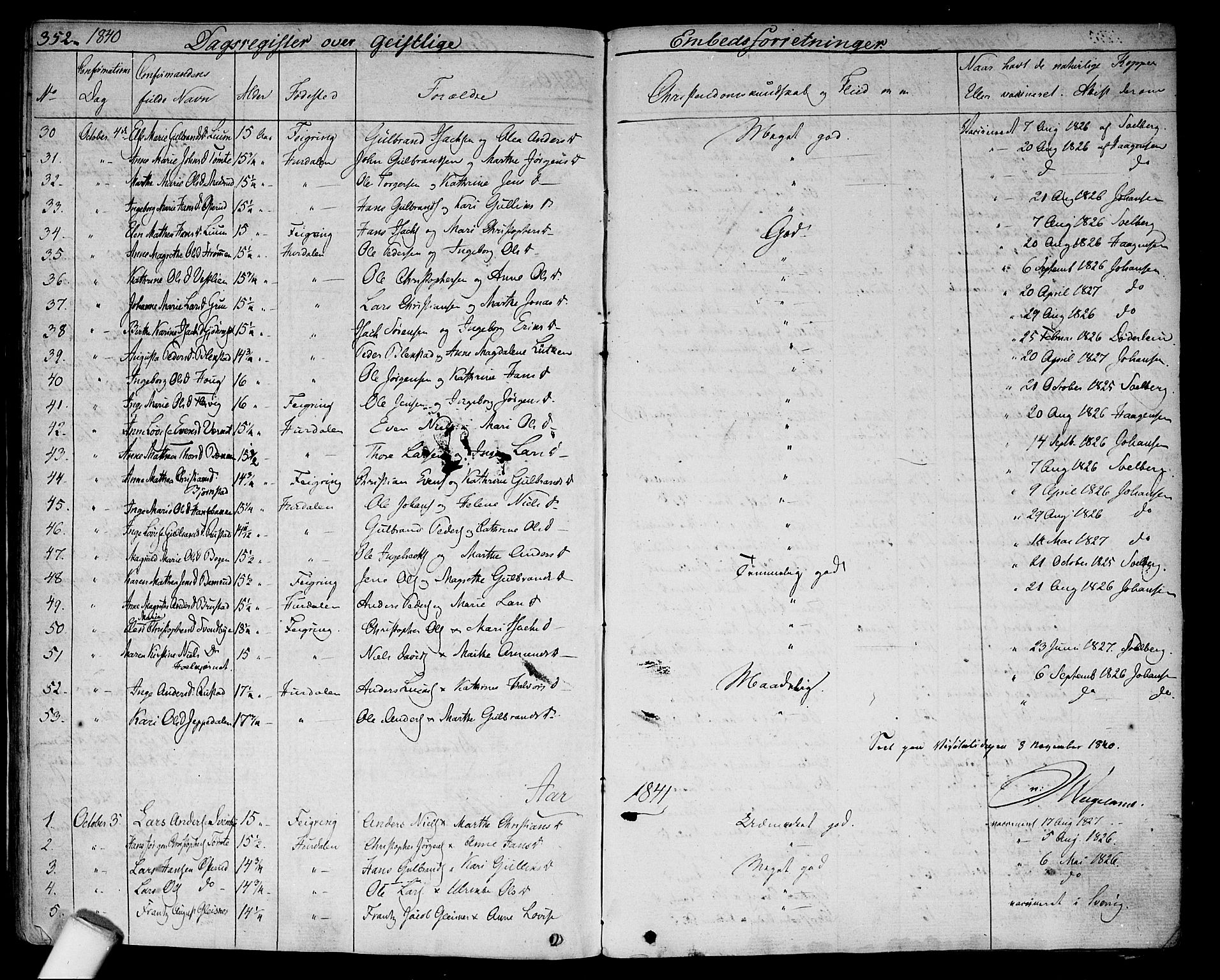 Hurdal prestekontor Kirkebøker, SAO/A-10889/F/Fa/L0004: Parish register (official) no. I 4, 1828-1845, p. 352