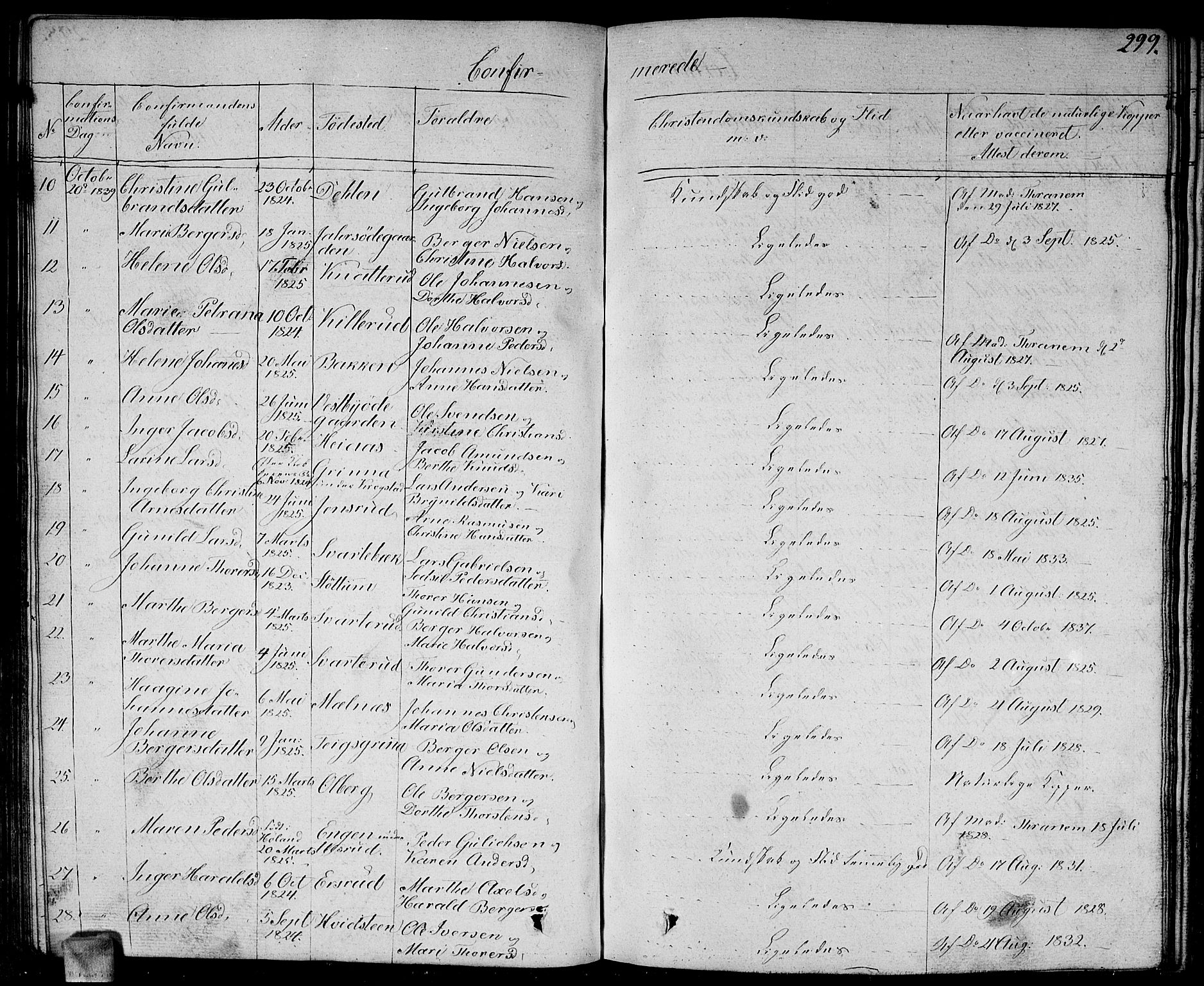 Enebakk prestekontor Kirkebøker, AV/SAO-A-10171c/G/Ga/L0003: Parish register (copy) no. I 3, 1833-1849, p. 299