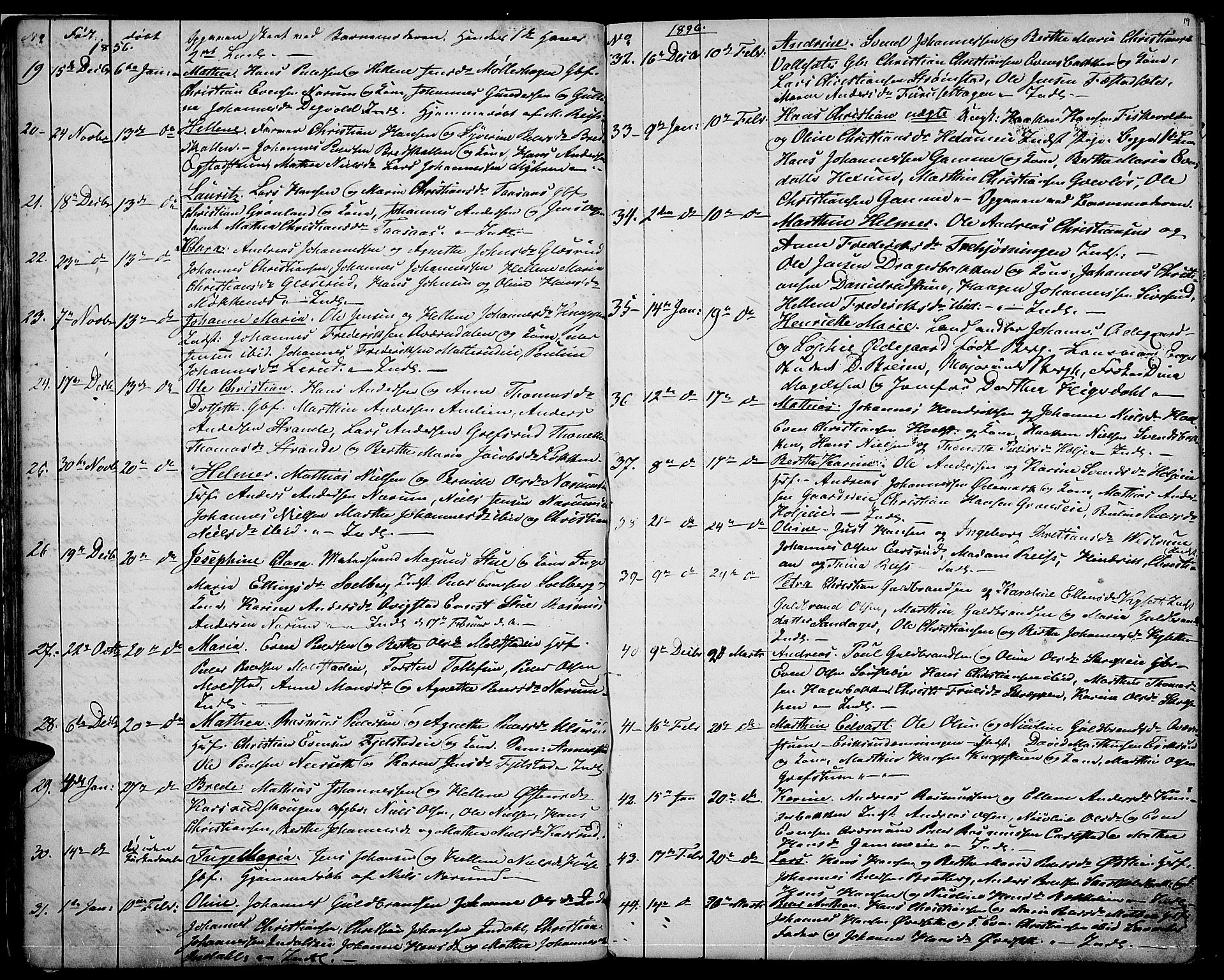 Vestre Toten prestekontor, SAH/PREST-108/H/Ha/Hab/L0005: Parish register (copy) no. 5, 1854-1870, p. 19