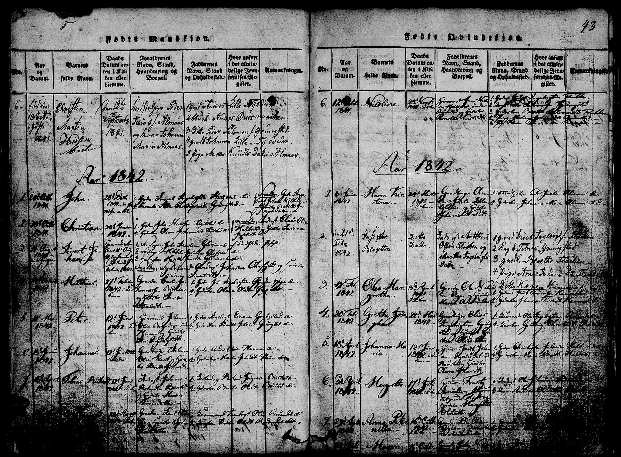 Ministerialprotokoller, klokkerbøker og fødselsregistre - Nord-Trøndelag, SAT/A-1458/765/L0562: Parish register (copy) no. 765C01, 1817-1851, p. 43