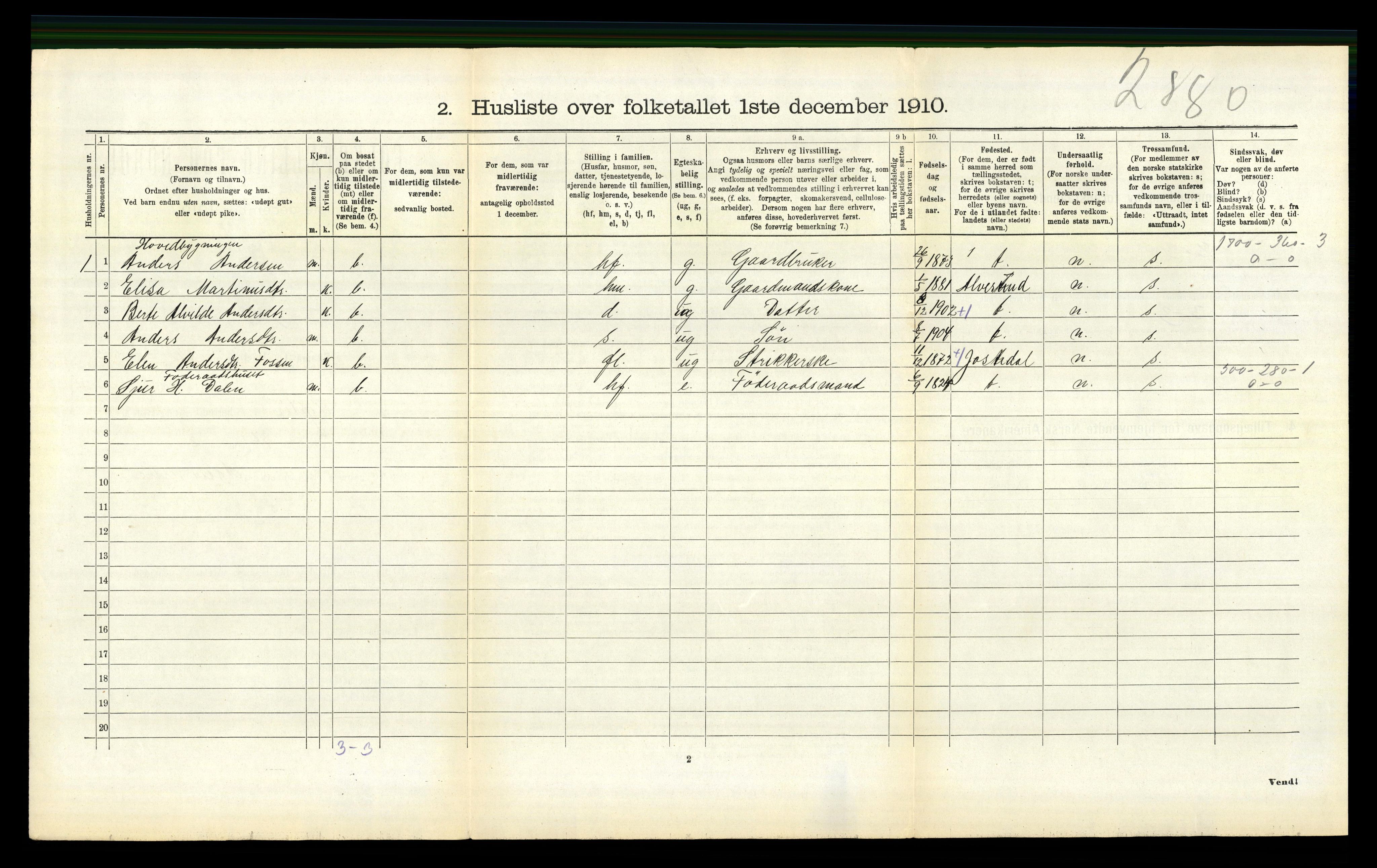 RA, 1910 census for Luster, 1910, p. 702