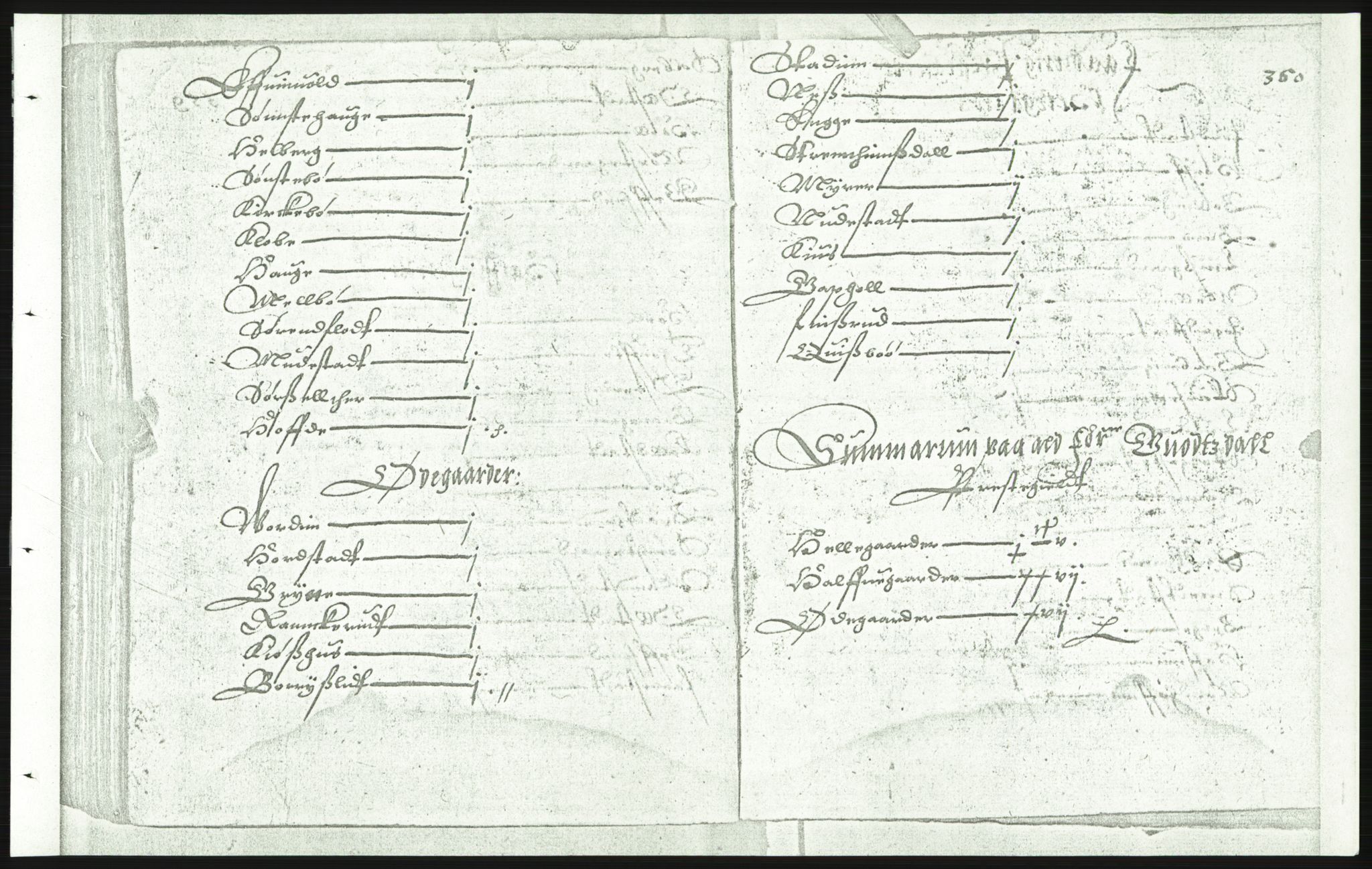 Manuskriptsamlingen, RA/EA-3667/F/L0175e: Kopi av Universitetsbiblioteket, manuskript kvarto nr. 503, Manntall på fulle og halve og ødegårder uti Oslo og Hamar stift anno 1602,V Gudbrandsdalen, Hedmark, Østerdalen, Hadeland, 1602, p. 359b-360a