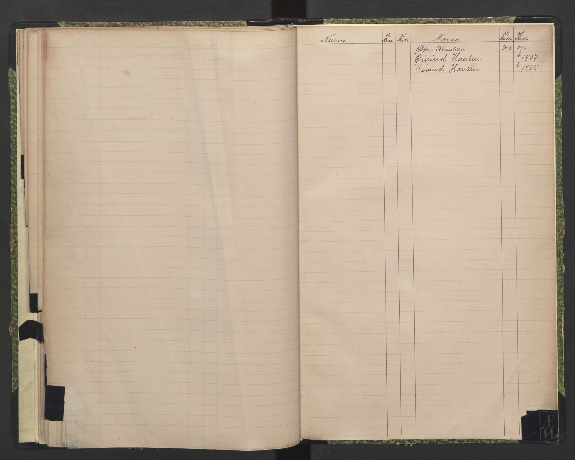 Langesund innrulleringskontor, AV/SAKO-A-831/G/Ga/L0001: Register til annotasjons-, hoved- og B-ruller., 1860-1948, p. 55