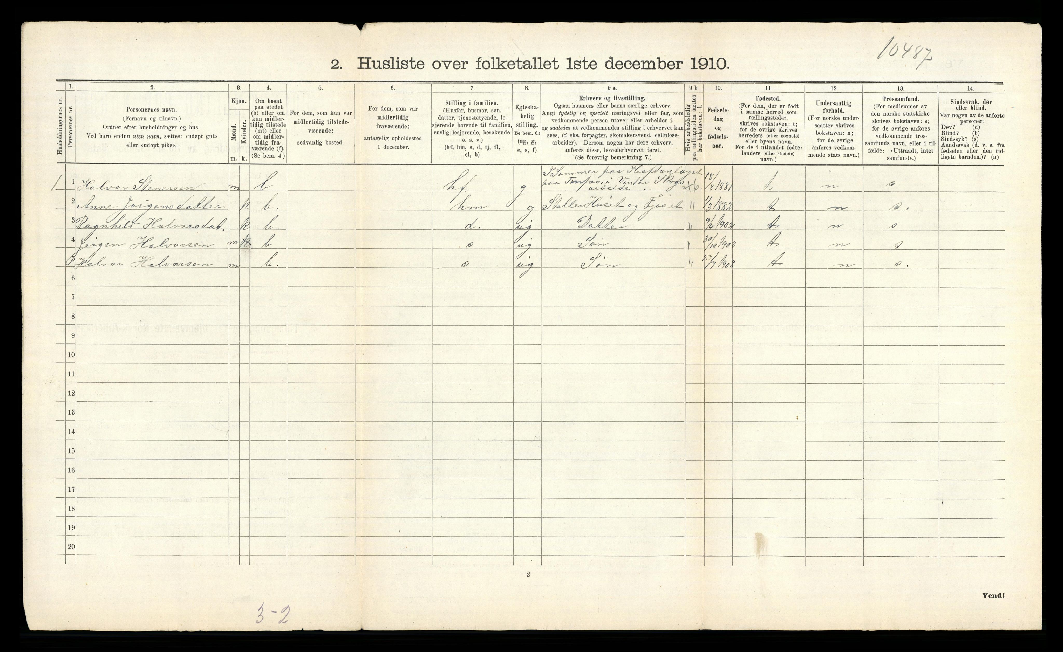 RA, 1910 census for Heddal, 1910, p. 62