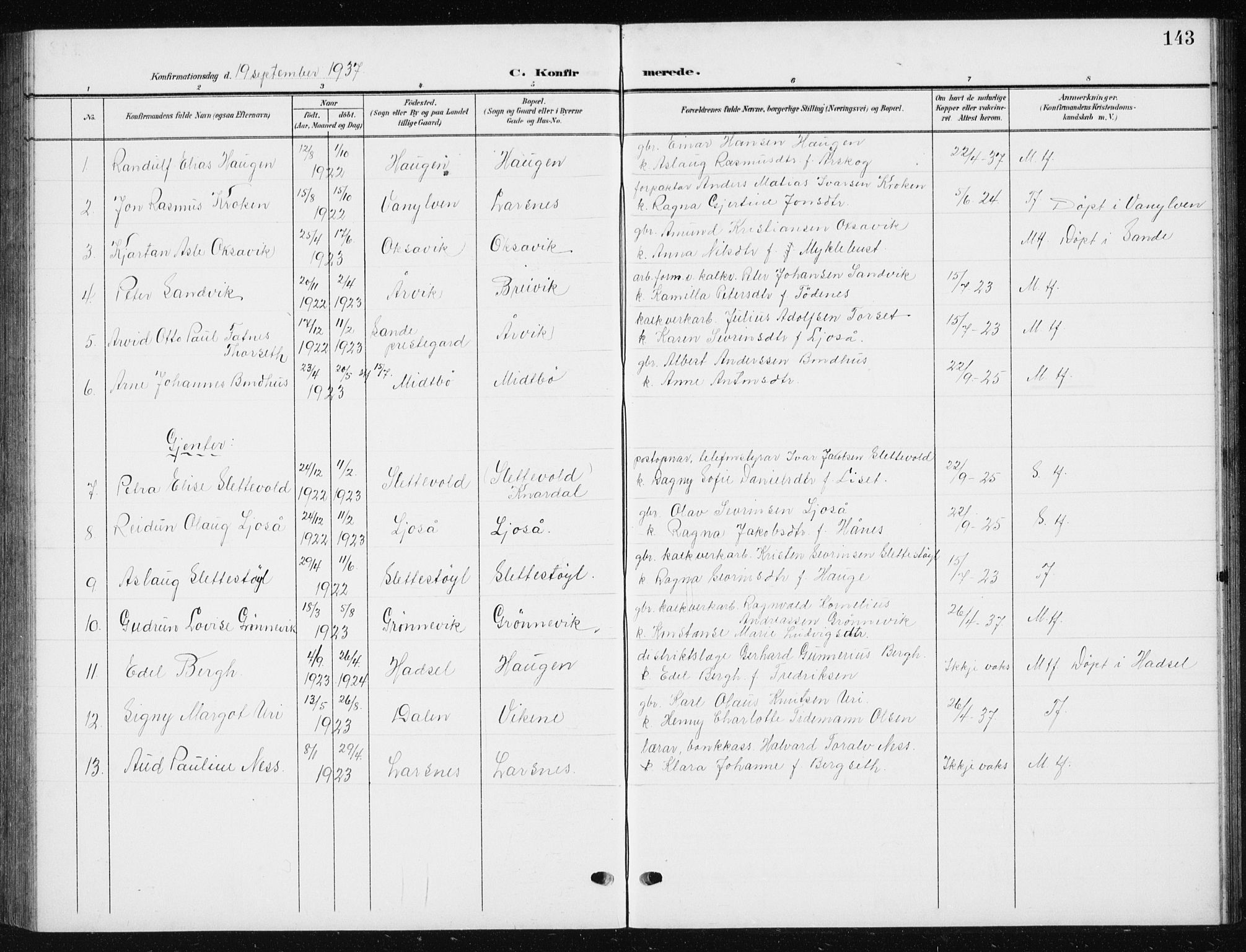 Ministerialprotokoller, klokkerbøker og fødselsregistre - Møre og Romsdal, AV/SAT-A-1454/504/L0061: Parish register (copy) no. 504C03, 1902-1940, p. 143