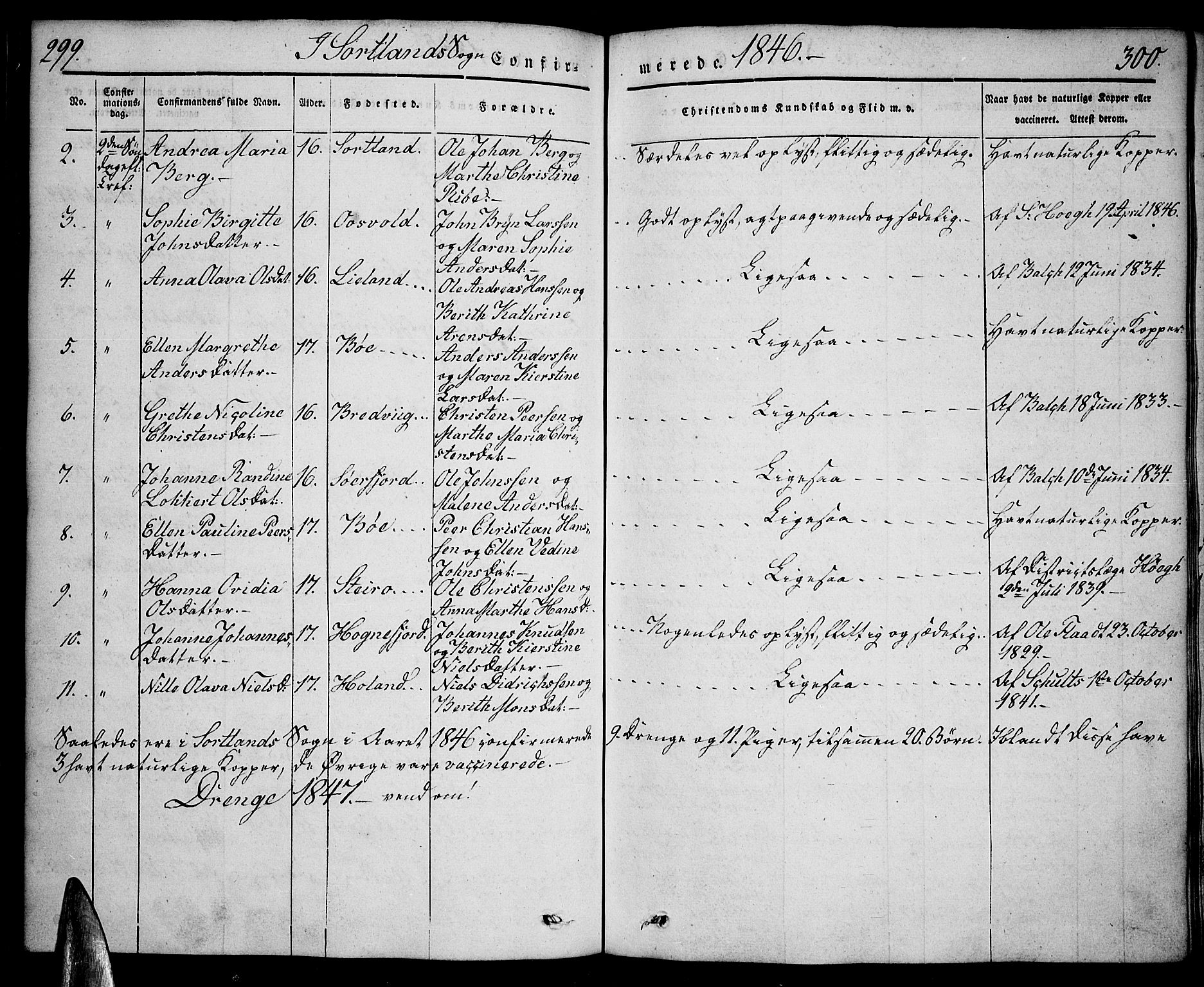 Ministerialprotokoller, klokkerbøker og fødselsregistre - Nordland, AV/SAT-A-1459/888/L1239: Parish register (official) no. 888A06 /2, 1837-1848, p. 299-300