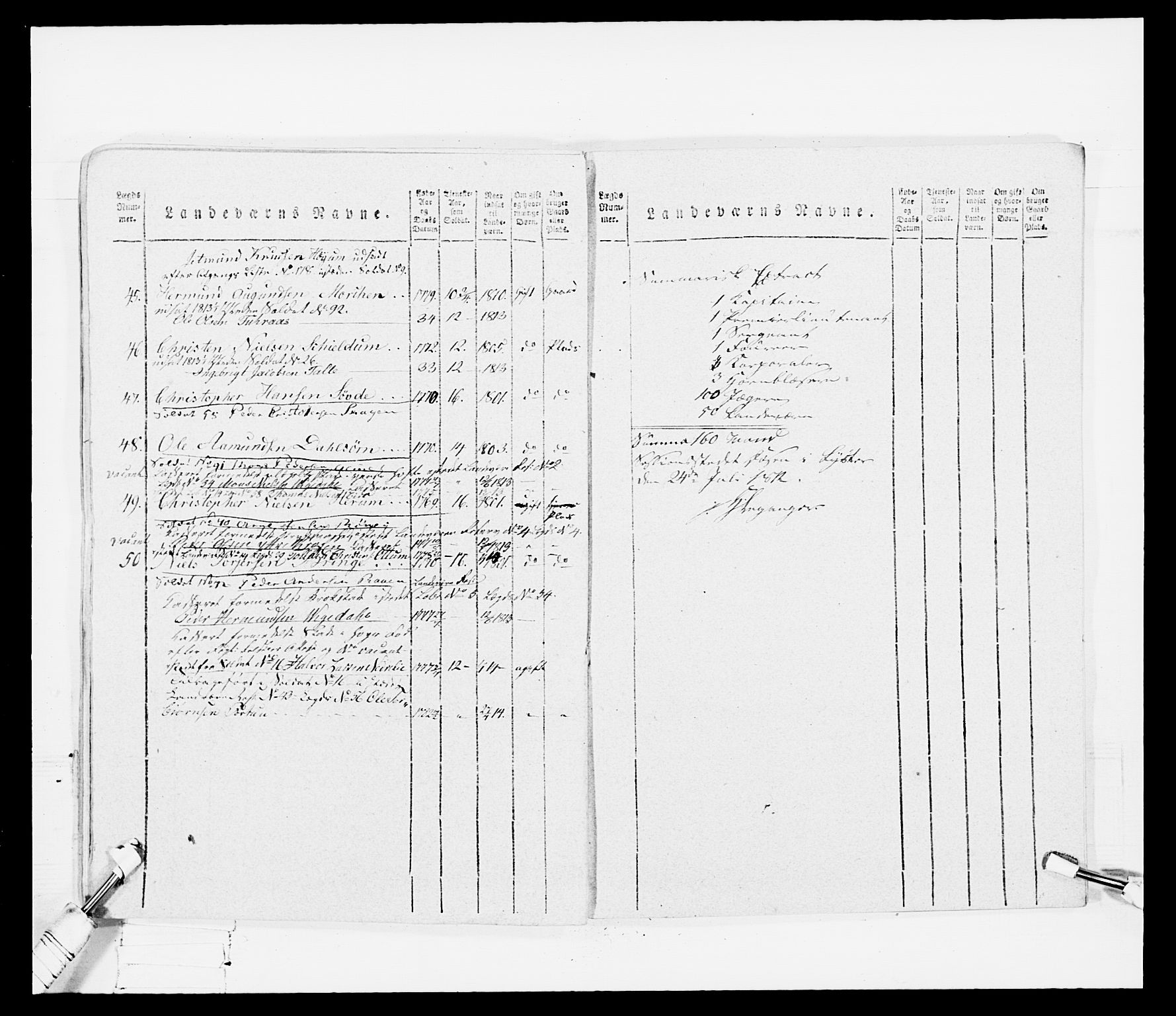 Generalitets- og kommissariatskollegiet, Det kongelige norske kommissariatskollegium, AV/RA-EA-5420/E/Eh/L0099: Bergenhusiske nasjonale infanteriregiment, 1812, p. 105