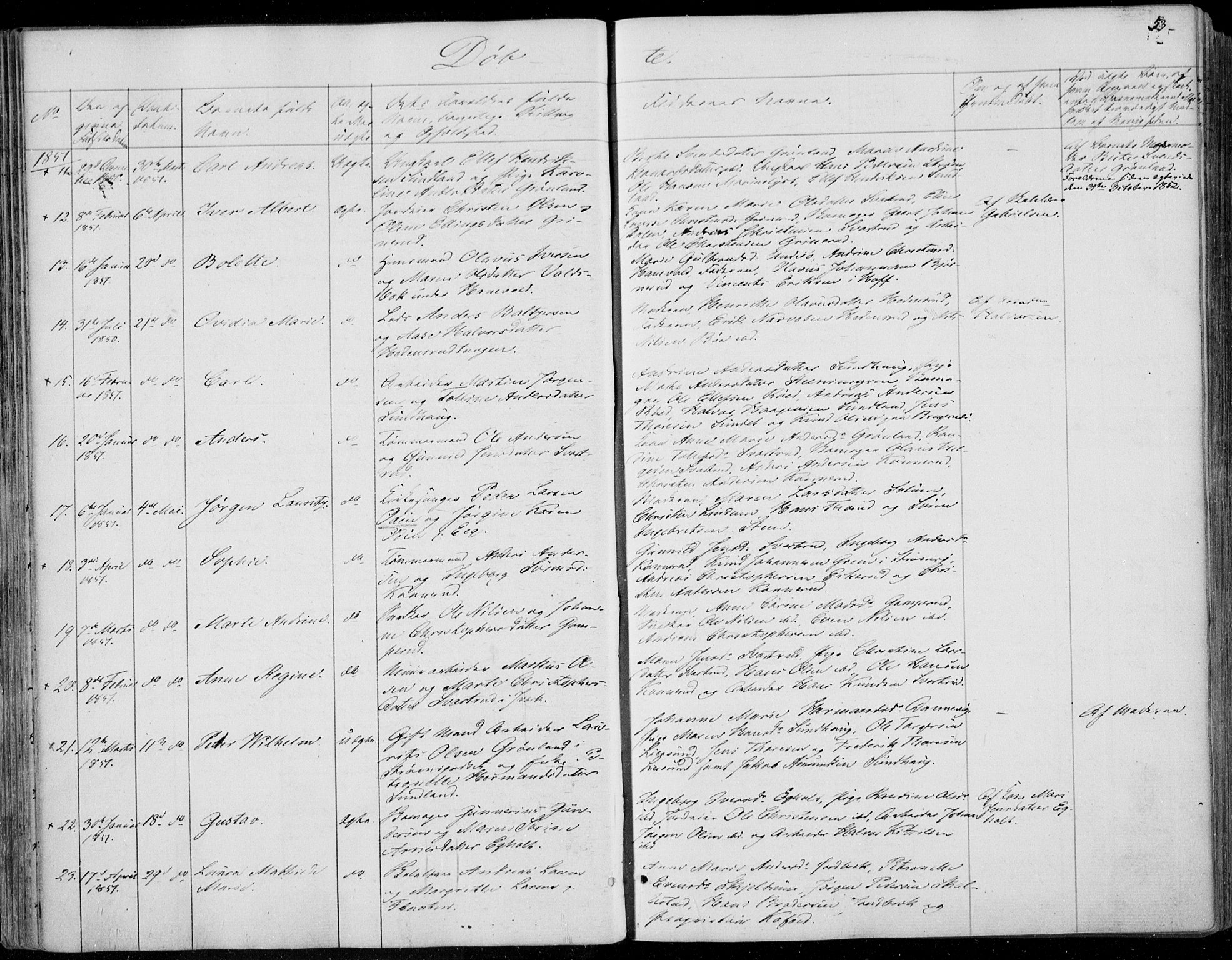 Skoger kirkebøker, SAKO/A-59/F/Fa/L0003: Parish register (official) no. I 3, 1842-1861, p. 53