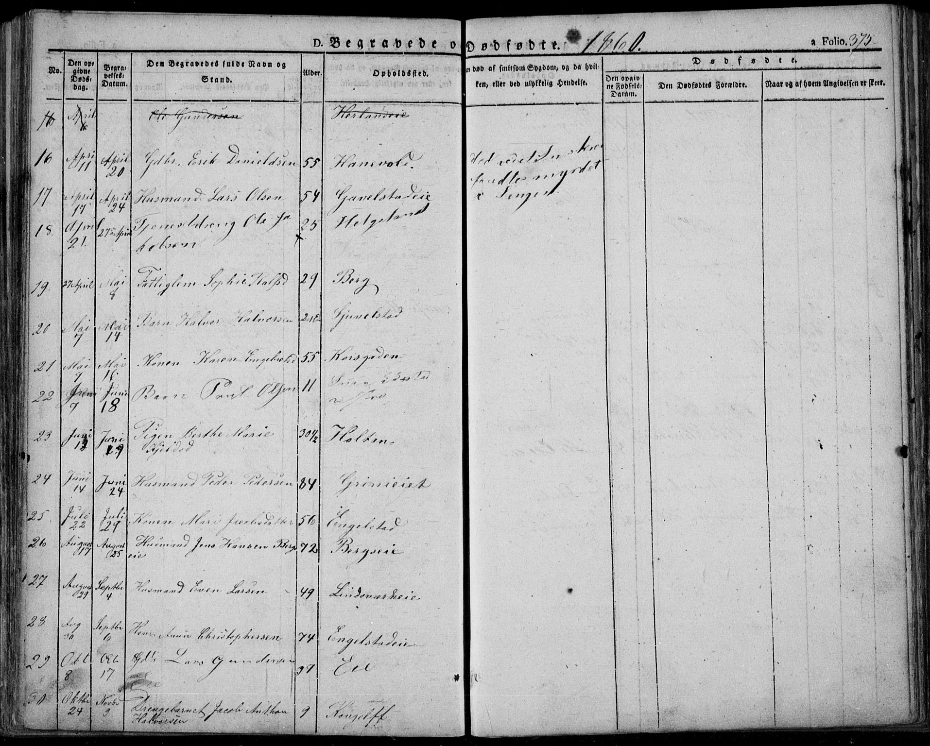 Lardal kirkebøker, AV/SAKO-A-350/F/Fa/L0006: Parish register (official) no. I 6, 1835-1860, p. 375