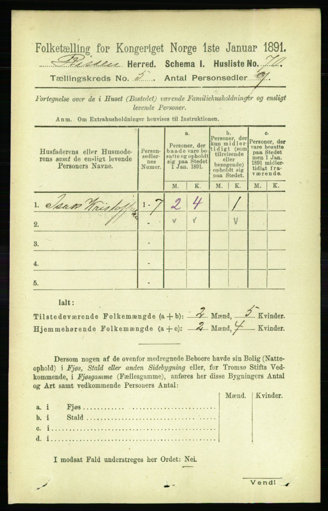 RA, 1891 census for 1624 Rissa, 1891, p. 2660