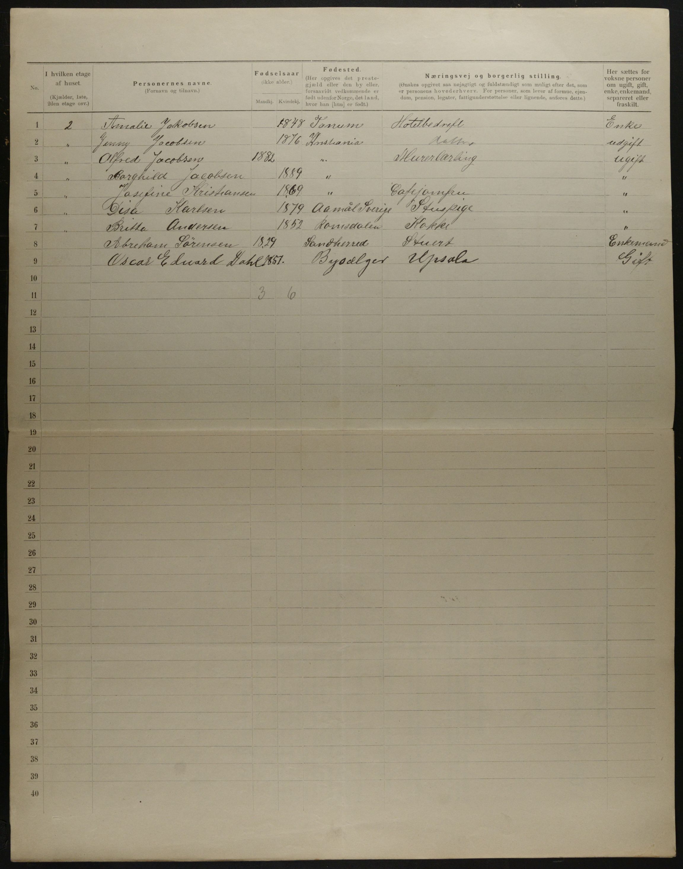 OBA, Municipal Census 1901 for Kristiania, 1901, p. 19066