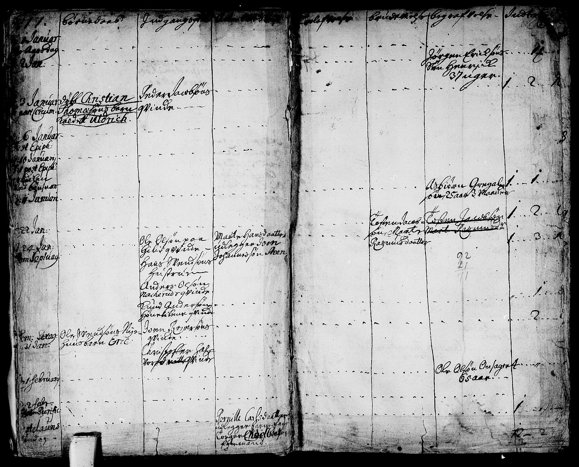 Hole kirkebøker, AV/SAKO-A-228/F/Fa/L0001: Parish register (official) no. I 1, 1716-1765, p. 8