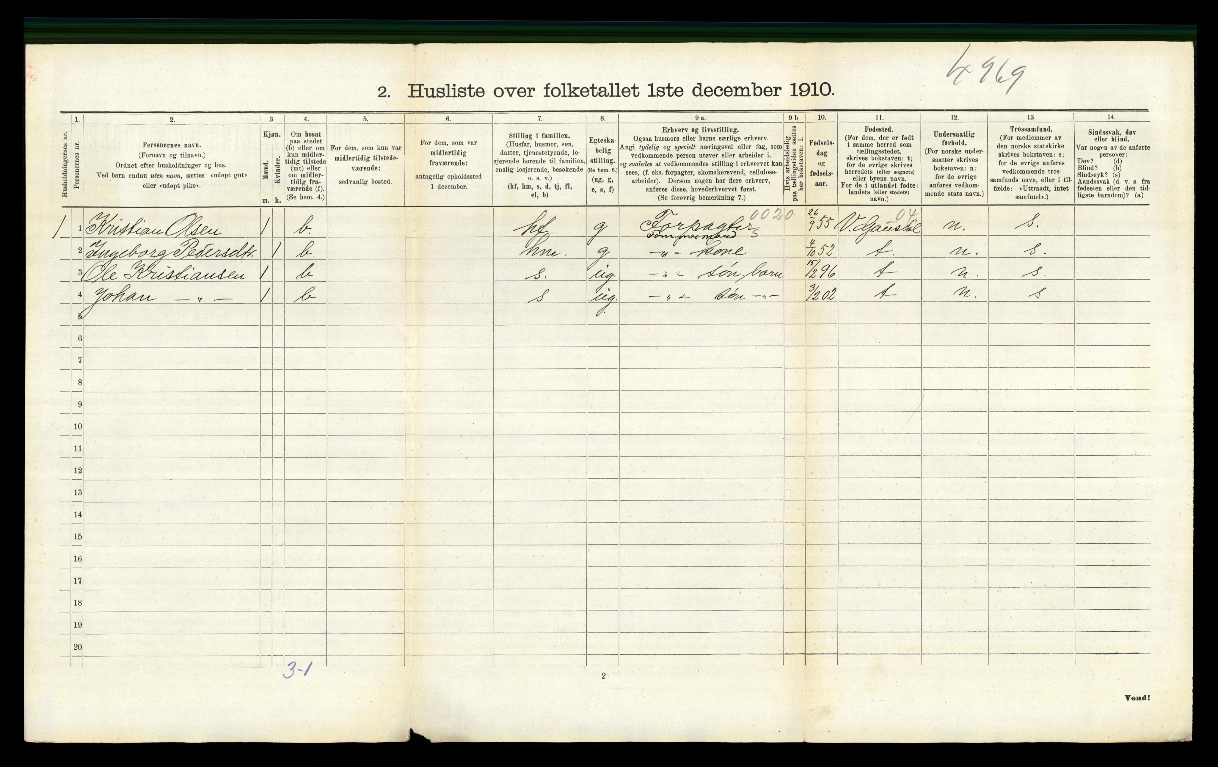 RA, 1910 census for Østre Gausdal, 1910, p. 489