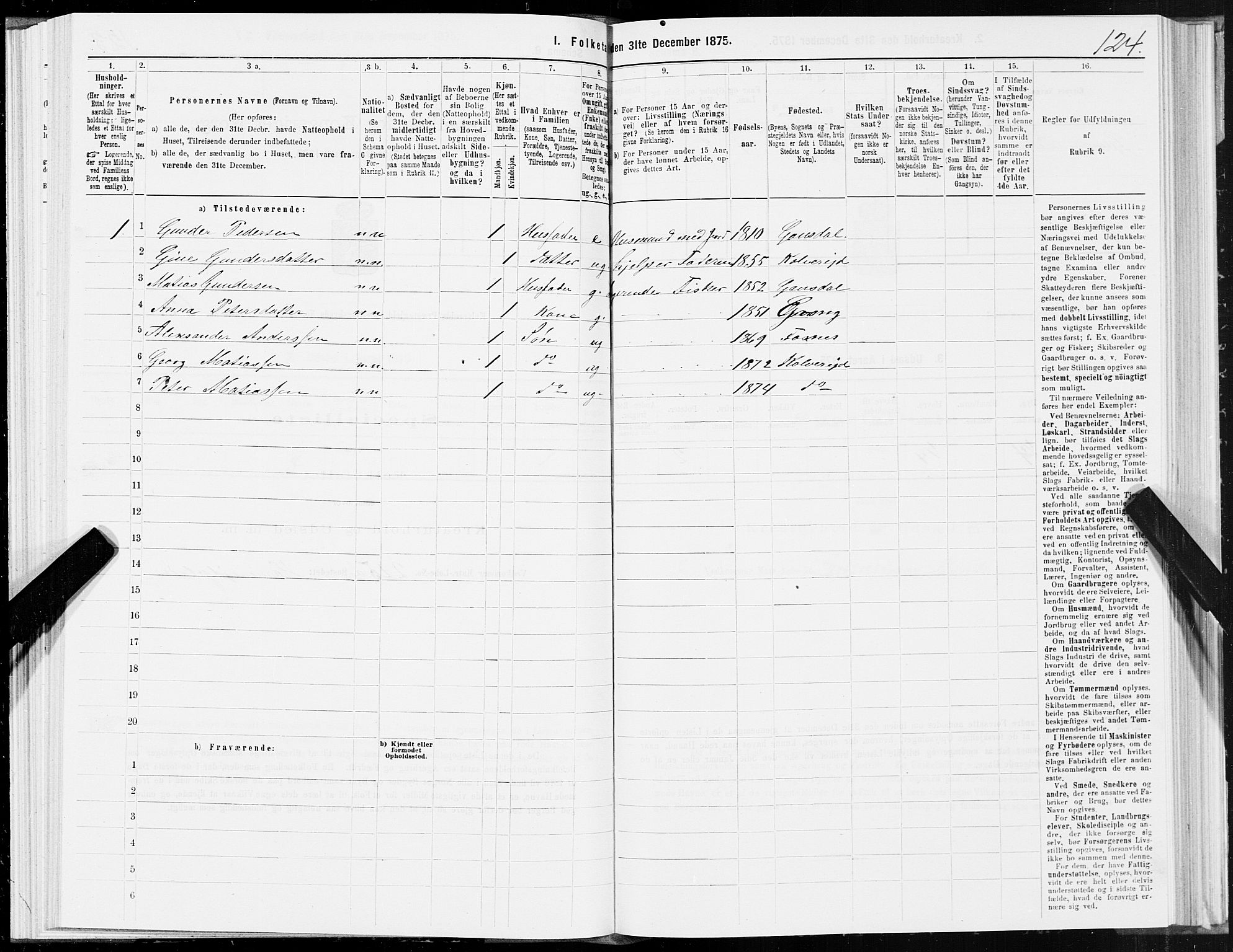 SAT, 1875 census for 1752P Kolvereid, 1875, p. 2124
