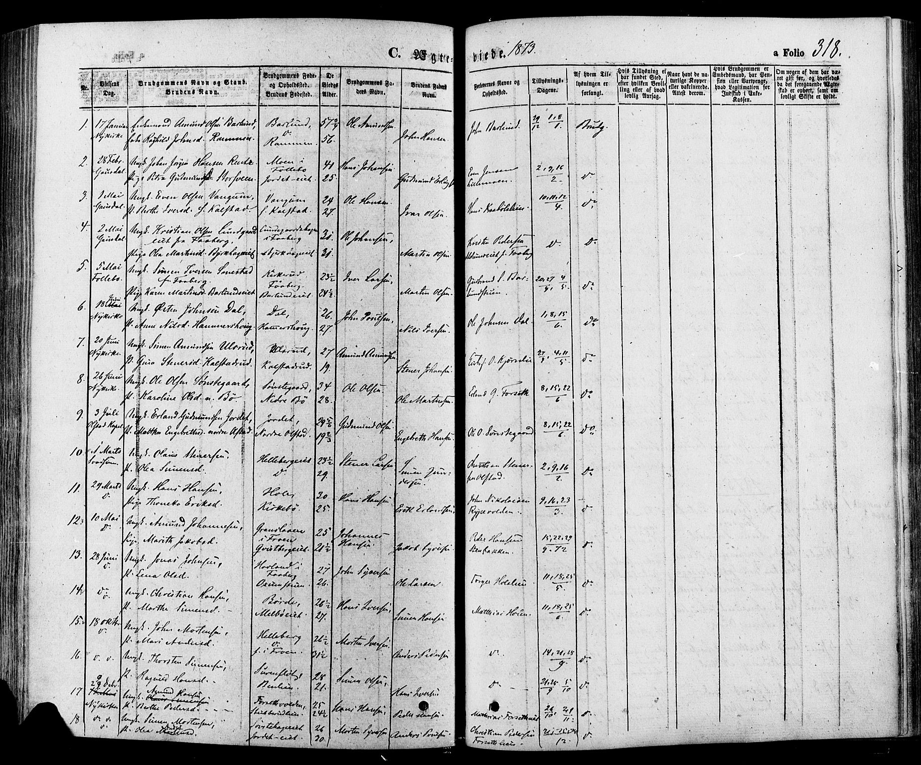Gausdal prestekontor, SAH/PREST-090/H/Ha/Haa/L0010: Parish register (official) no. 10, 1867-1886, p. 318