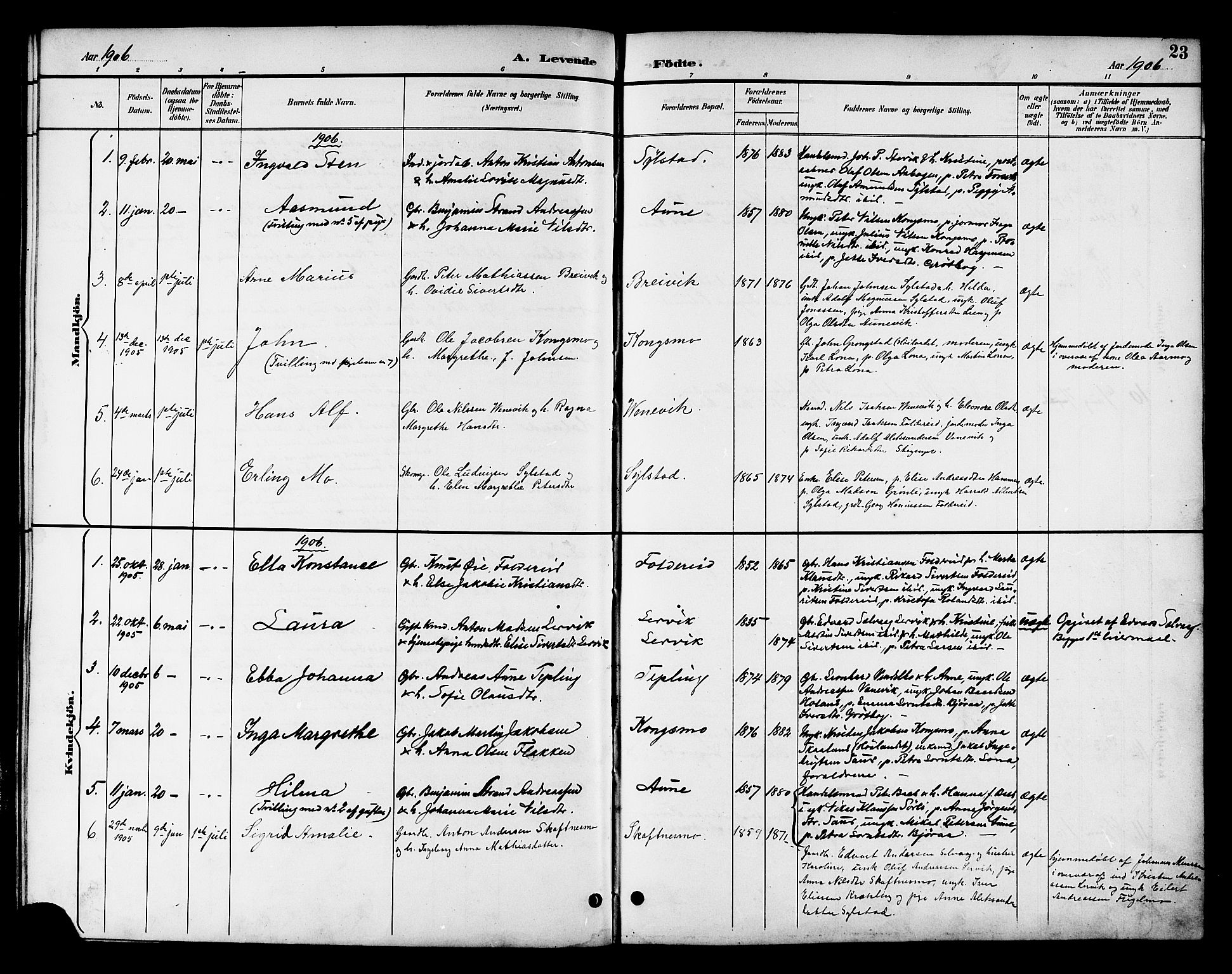 Ministerialprotokoller, klokkerbøker og fødselsregistre - Nord-Trøndelag, AV/SAT-A-1458/783/L0662: Parish register (copy) no. 783C02, 1894-1919, p. 23