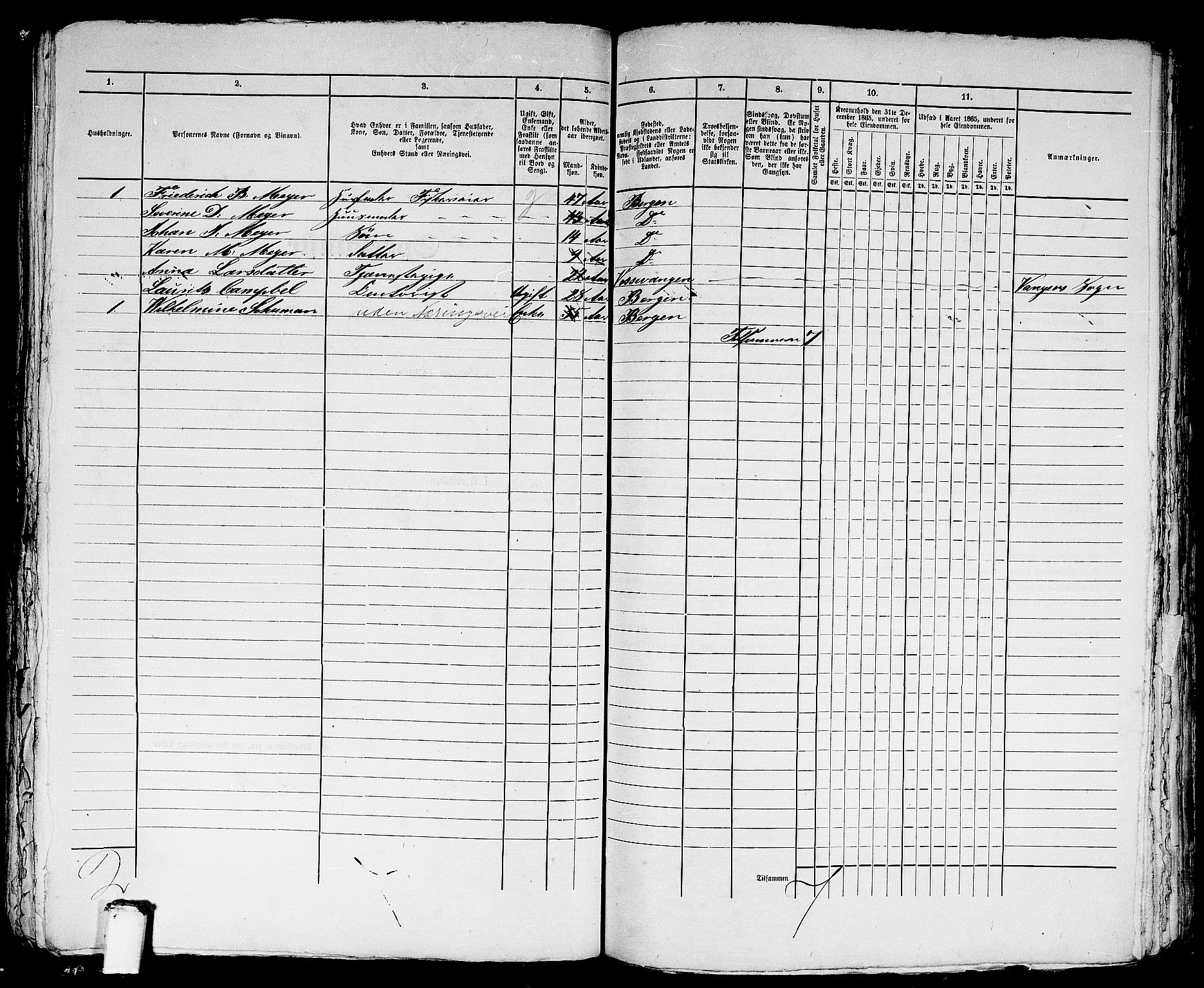 RA, 1865 census for Bergen, 1865, p. 4964