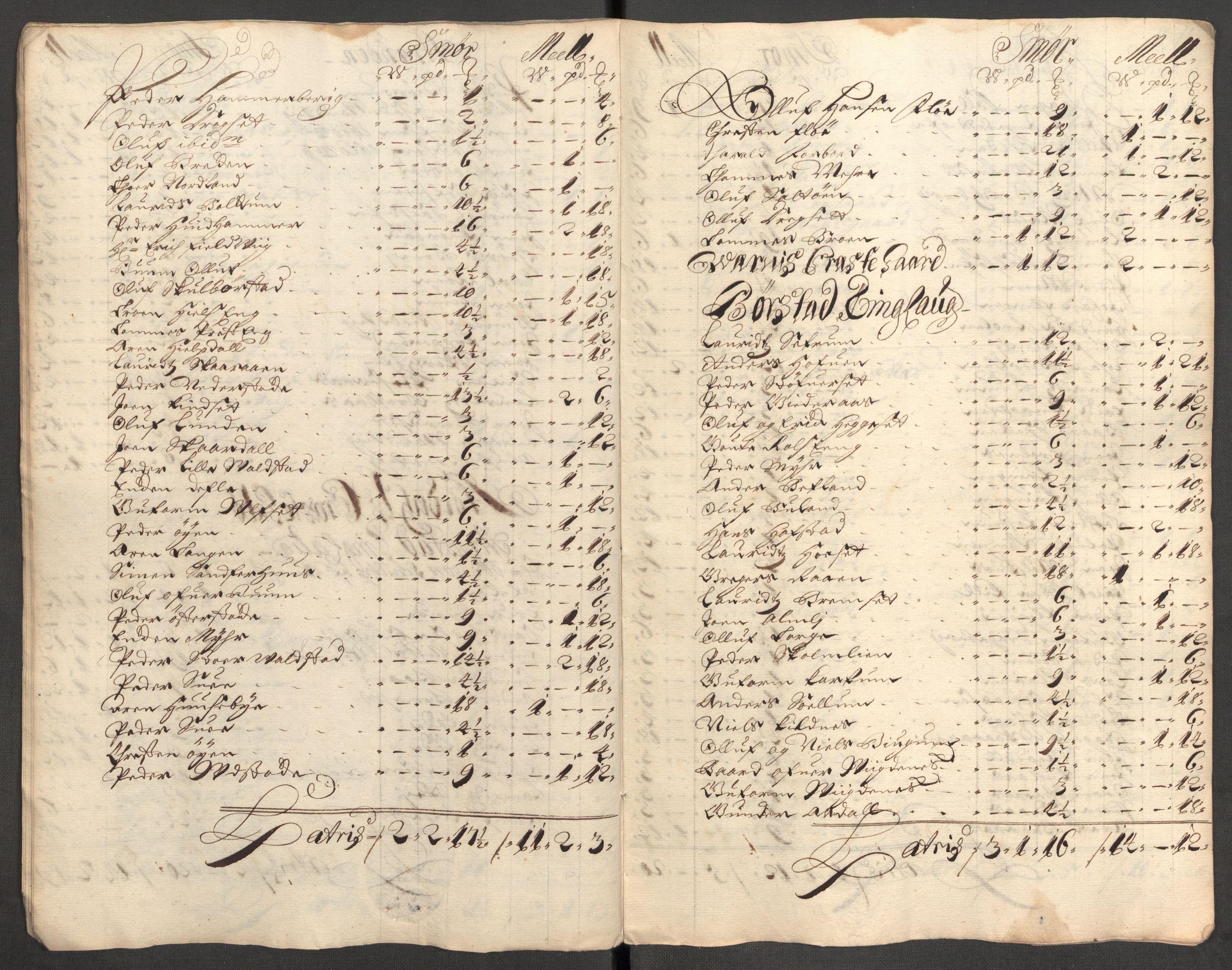 Rentekammeret inntil 1814, Reviderte regnskaper, Fogderegnskap, AV/RA-EA-4092/R62/L4193: Fogderegnskap Stjørdal og Verdal, 1701-1702, p. 50