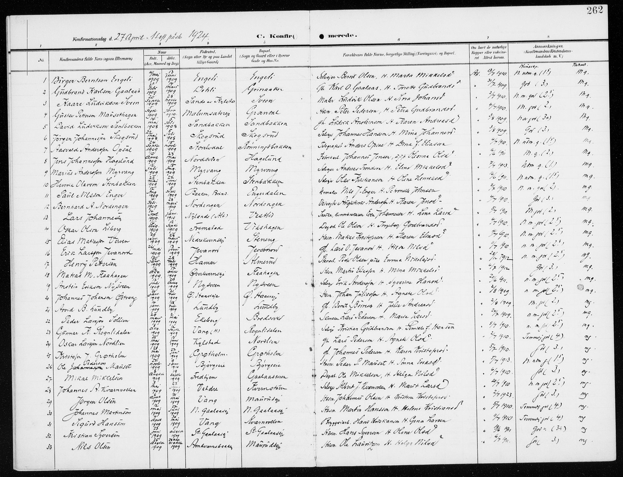 Furnes prestekontor, SAH/PREST-012/K/Ka/L0001: Parish register (official) no. 1, 1907-1935, p. 262