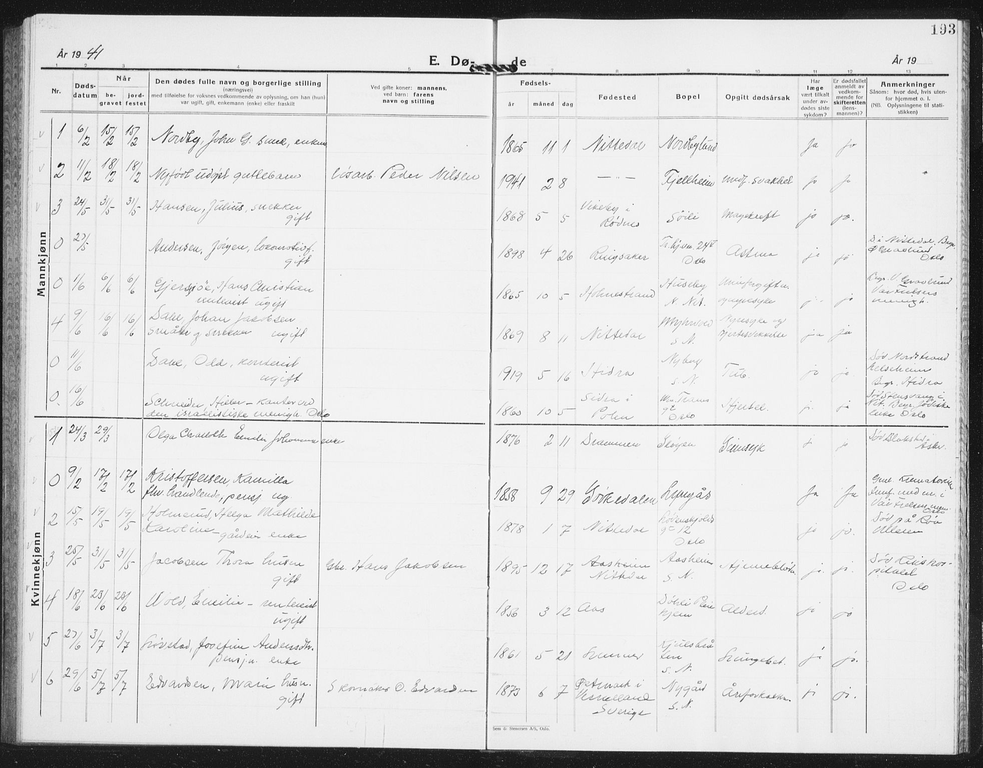 Nittedal prestekontor Kirkebøker, SAO/A-10365a/G/Ga/L0004: Parish register (copy) no. I 4, 1930-1943, p. 193