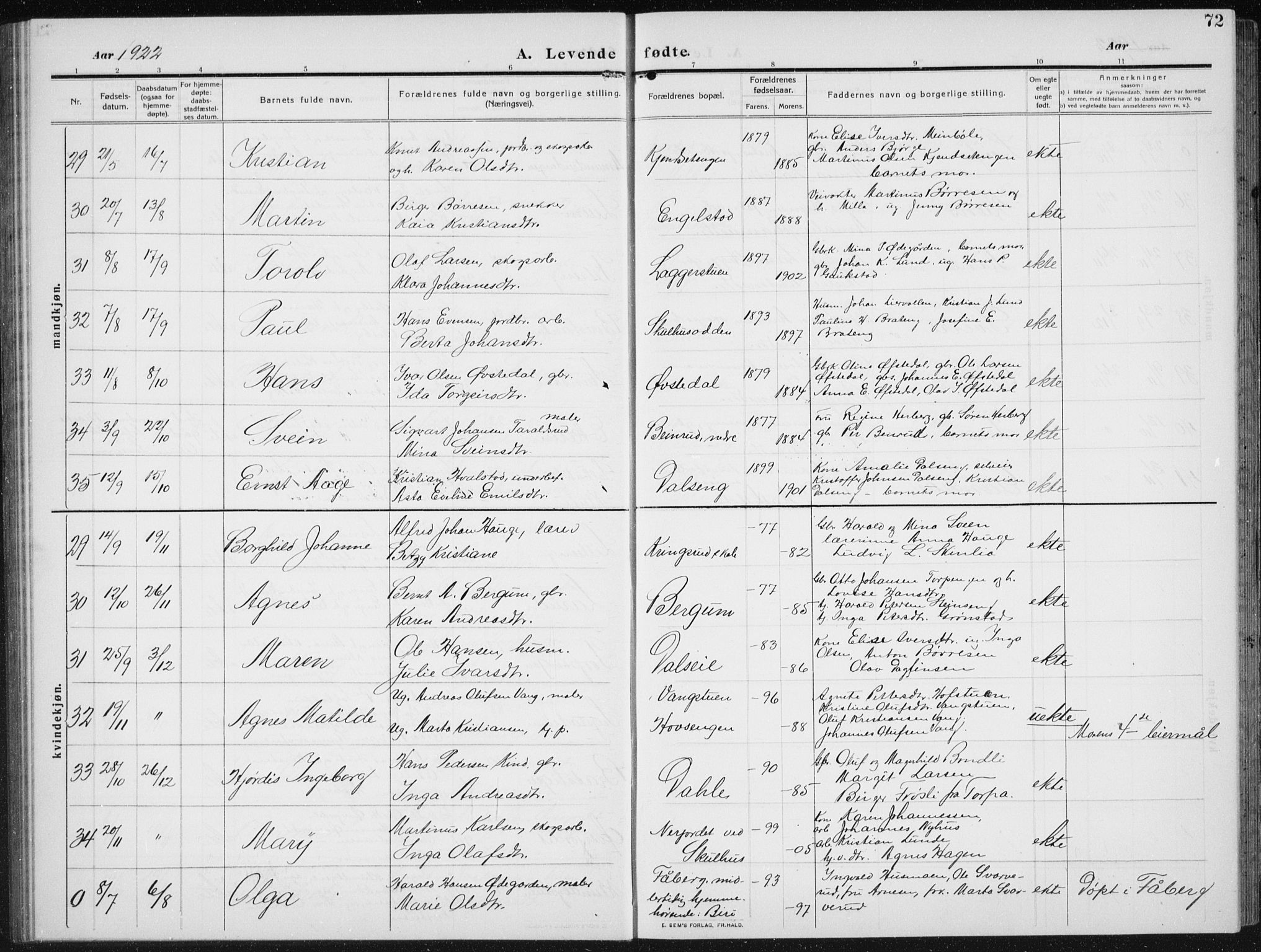 Biri prestekontor, AV/SAH-PREST-096/H/Ha/Hab/L0006: Parish register (copy) no. 6, 1909-1938, p. 72