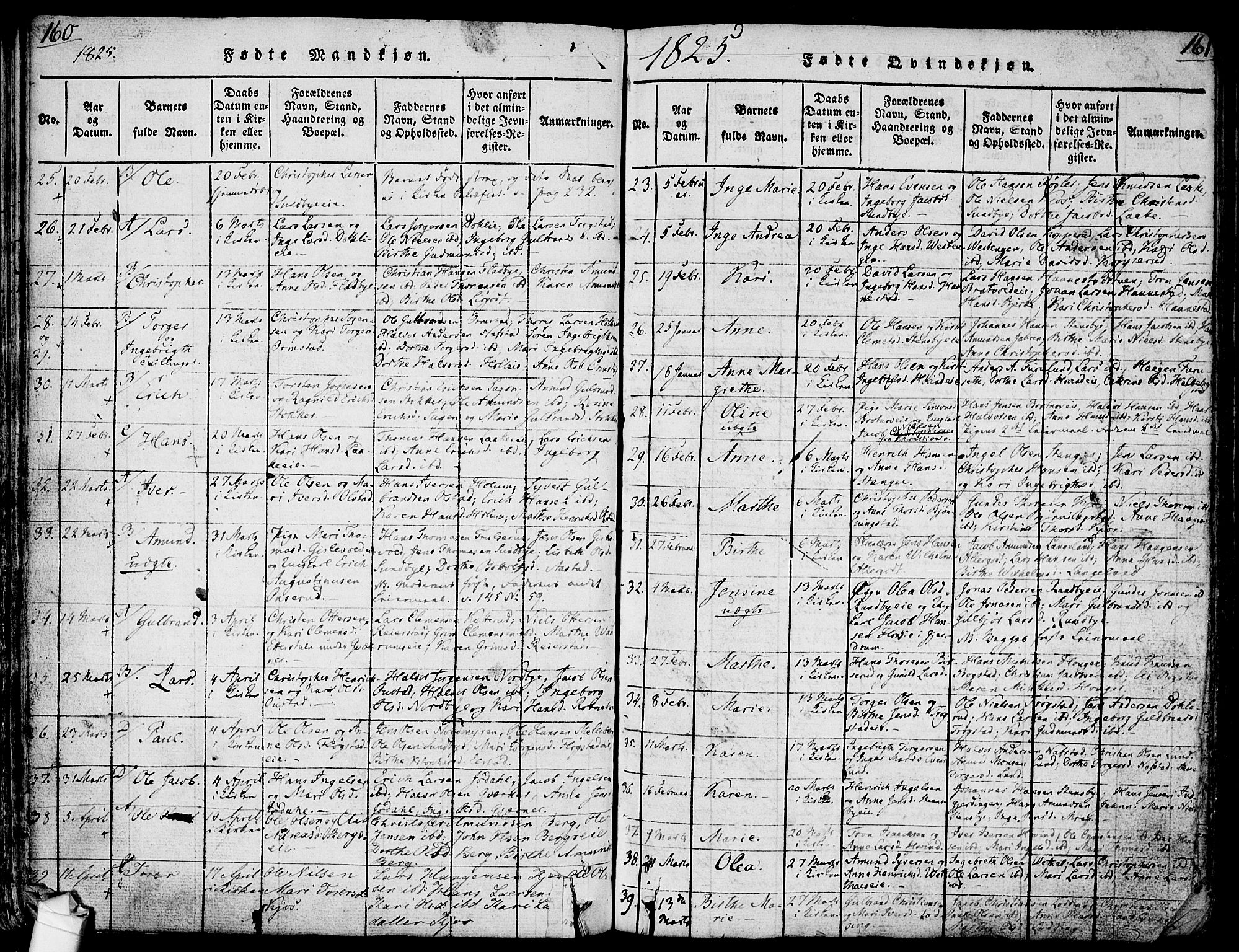 Ullensaker prestekontor Kirkebøker, AV/SAO-A-10236a/F/Fa/L0013: Parish register (official) no. I 13, 1815-1835, p. 160-161