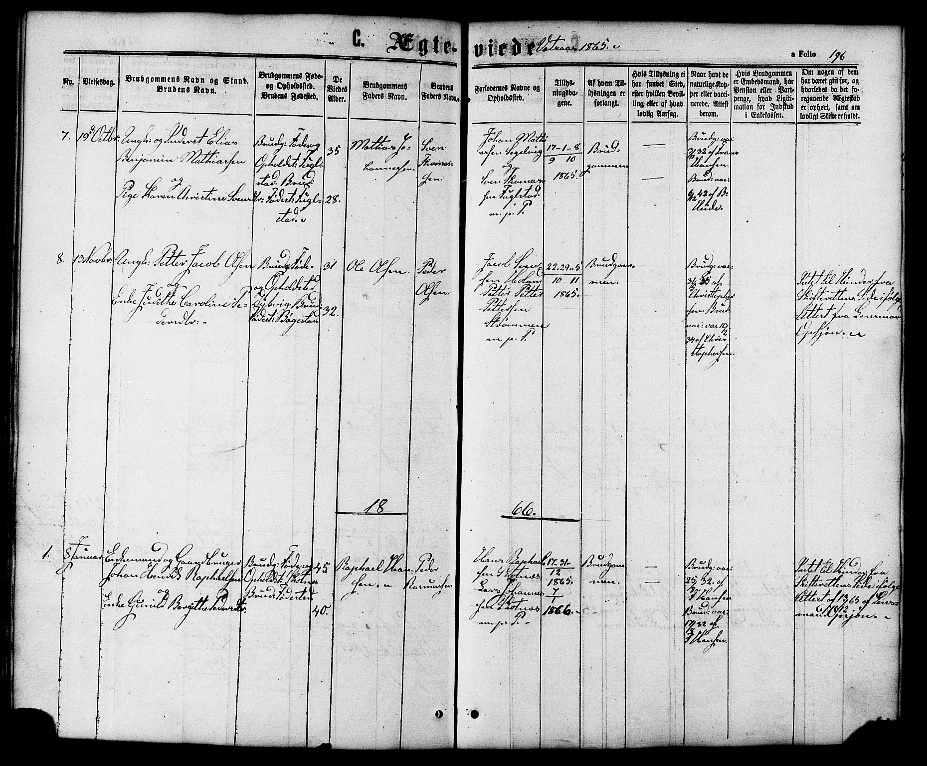 Ministerialprotokoller, klokkerbøker og fødselsregistre - Nordland, SAT/A-1459/810/L0146: Parish register (official) no. 810A08 /1, 1862-1874, p. 196