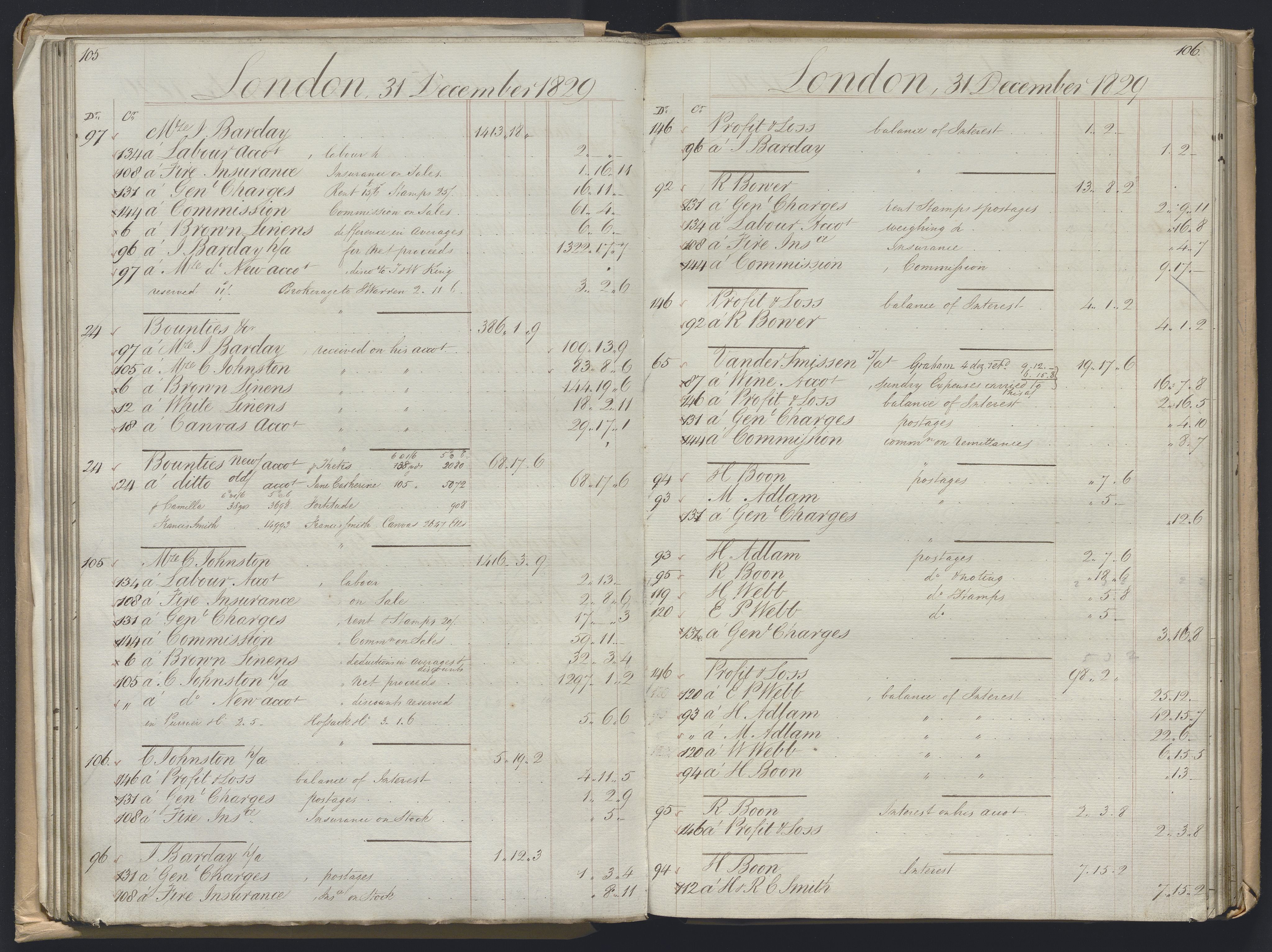 Smith, Goodhall & Reeves, AV/RA-PA-0586/R/L0001: Dagbok (Daybook) A, 1829-1831, p. 105-106