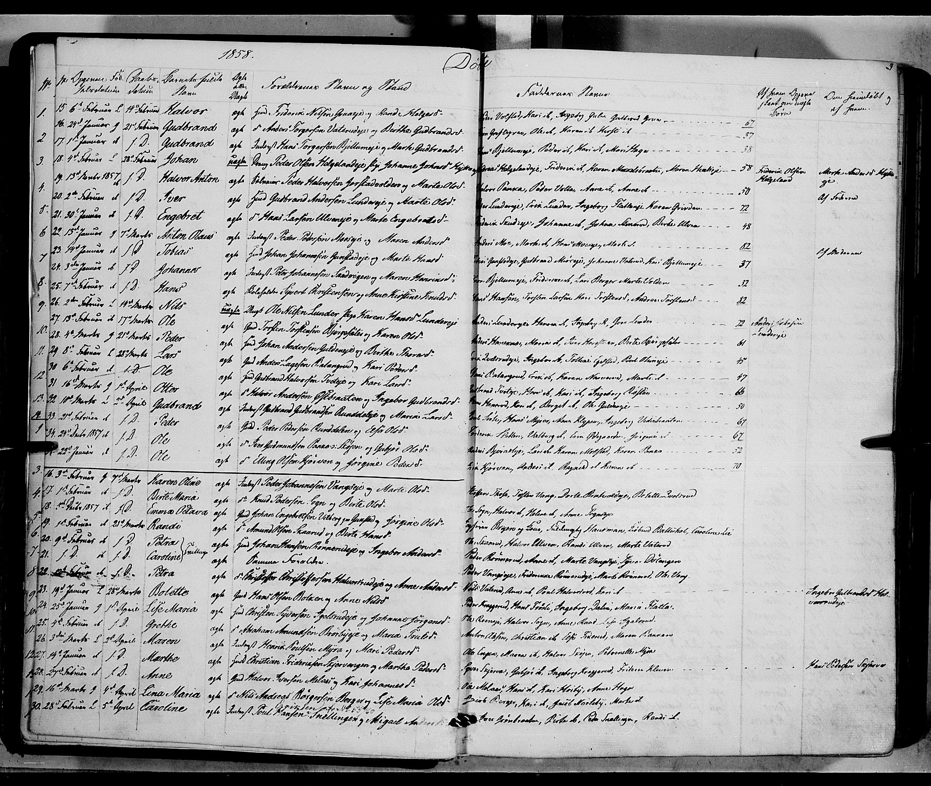 Jevnaker prestekontor, SAH/PREST-116/H/Ha/Haa/L0007: Parish register (official) no. 7, 1858-1876, p. 3