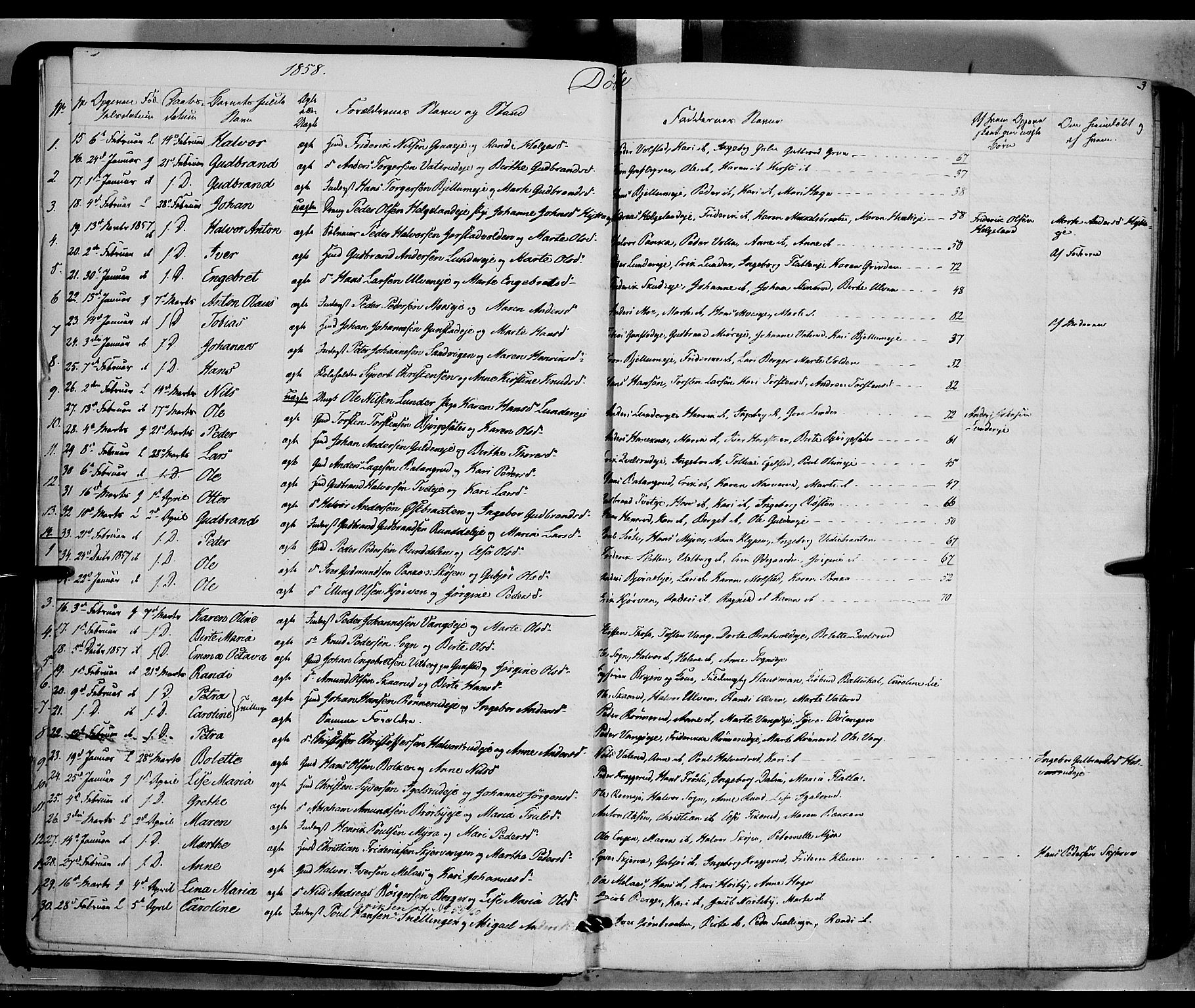 Jevnaker prestekontor, AV/SAH-PREST-116/H/Ha/Haa/L0007: Parish register (official) no. 7, 1858-1876, p. 3