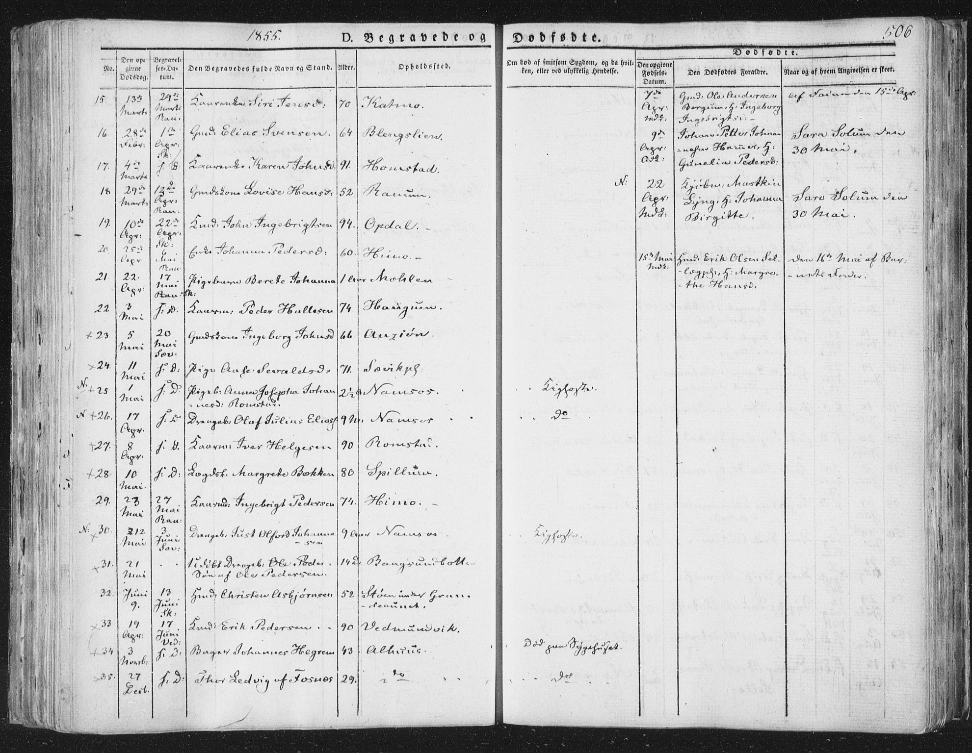 Ministerialprotokoller, klokkerbøker og fødselsregistre - Nord-Trøndelag, AV/SAT-A-1458/764/L0552: Parish register (official) no. 764A07b, 1824-1865, p. 506