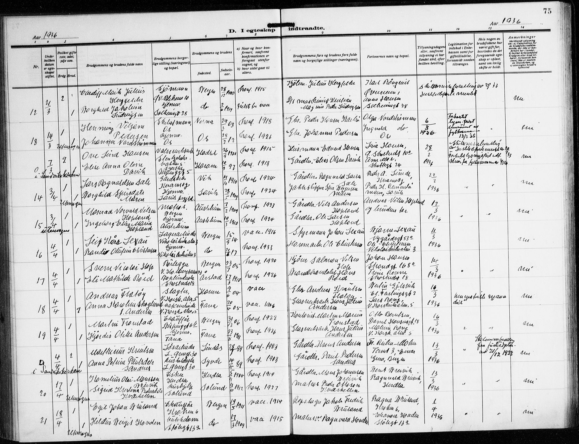 Korskirken sokneprestembete, AV/SAB-A-76101/H/Hab: Parish register (copy) no. D 5, 1926-1944, p. 75