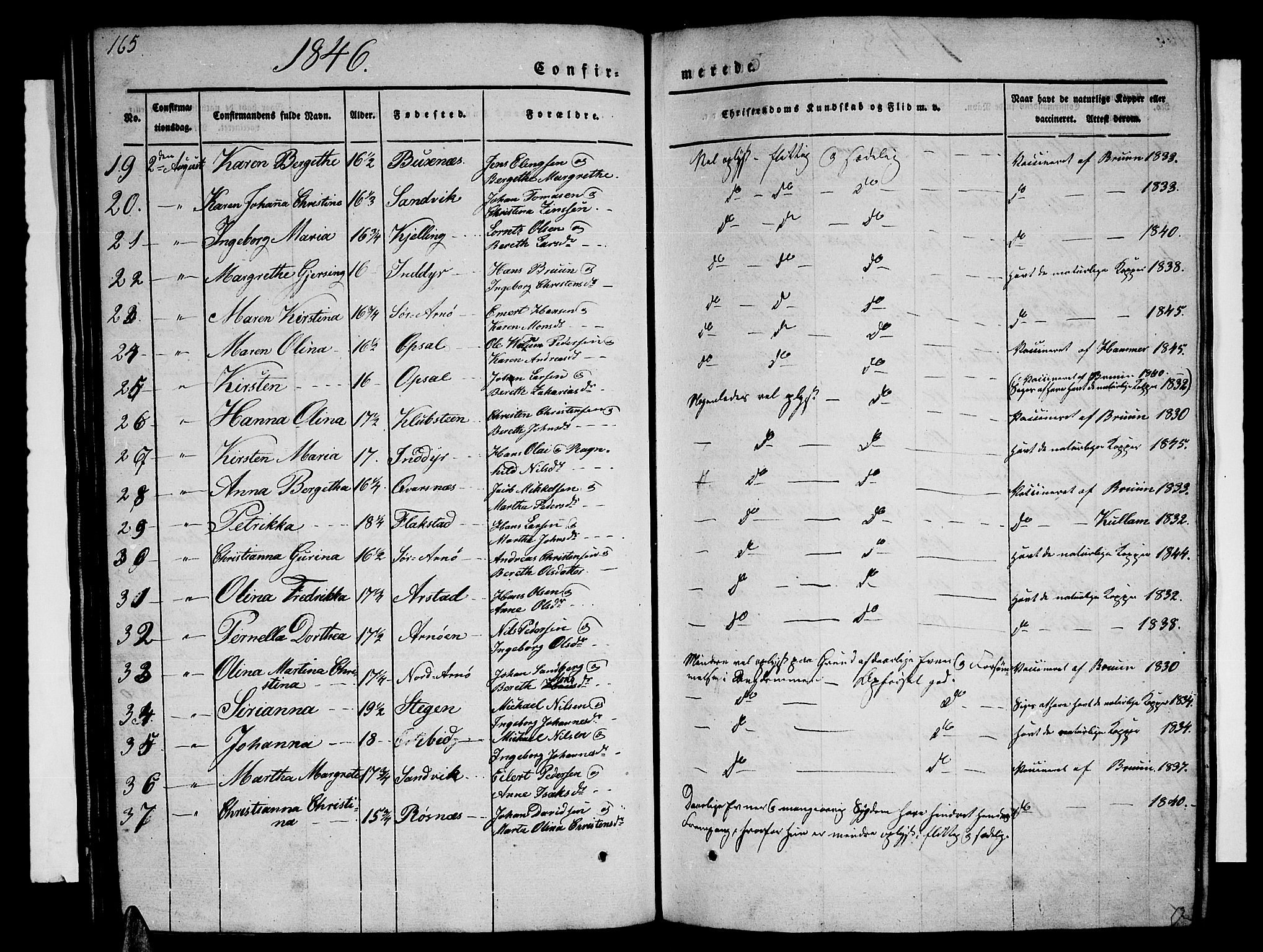 Ministerialprotokoller, klokkerbøker og fødselsregistre - Nordland, SAT/A-1459/805/L0106: Parish register (copy) no. 805C02, 1841-1861, p. 165