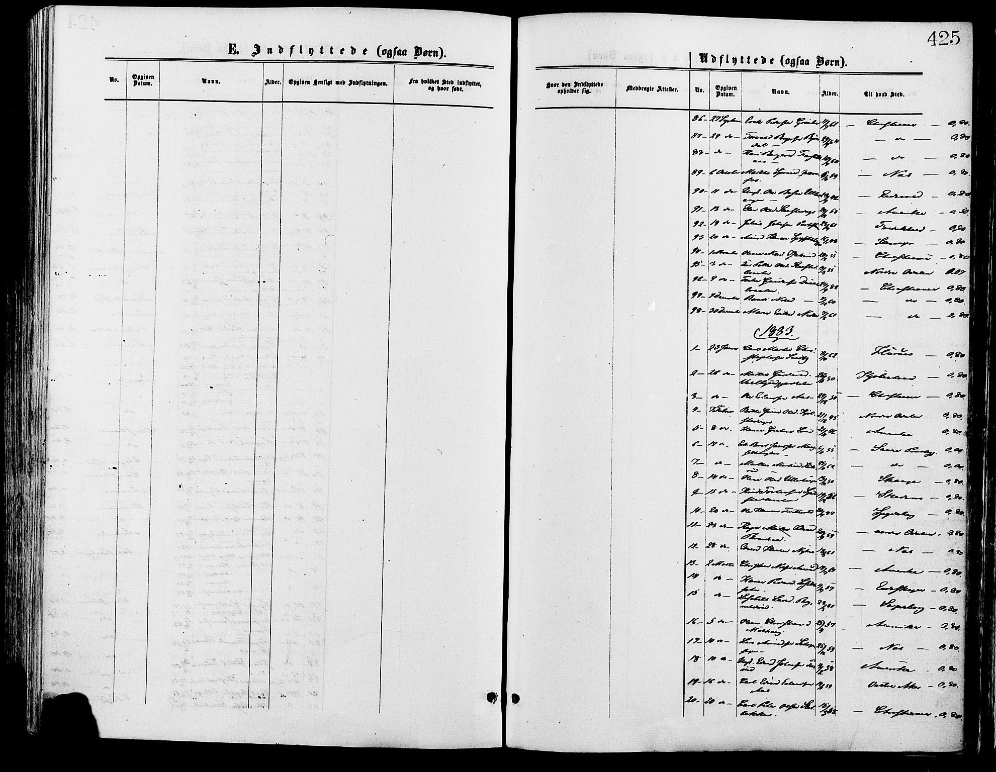 Sør-Odal prestekontor, SAH/PREST-030/H/Ha/Haa/L0005: Parish register (official) no. 5, 1876-1885, p. 425