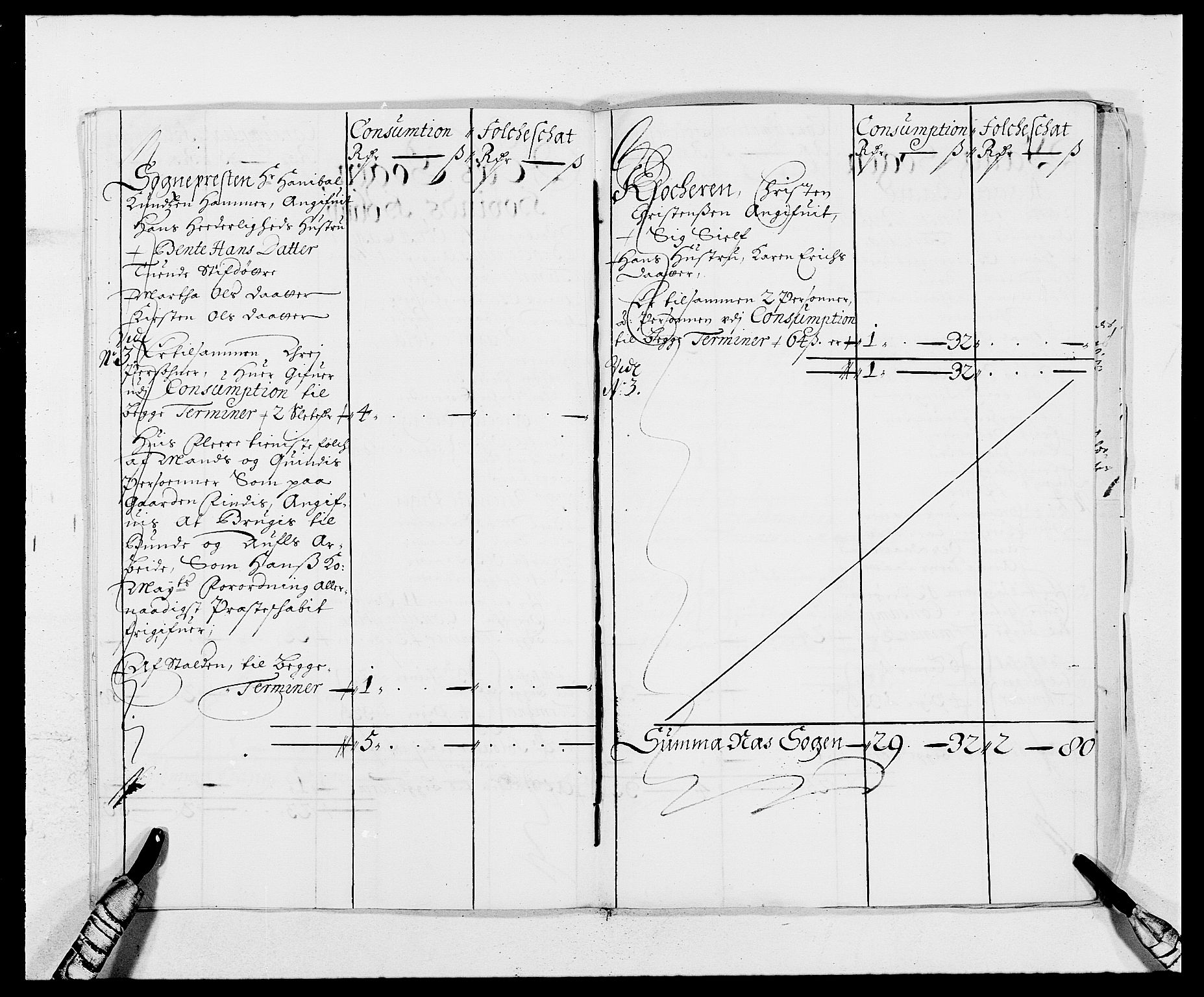 Rentekammeret inntil 1814, Reviderte regnskaper, Fogderegnskap, AV/RA-EA-4092/R16/L1027: Fogderegnskap Hedmark, 1686, p. 296