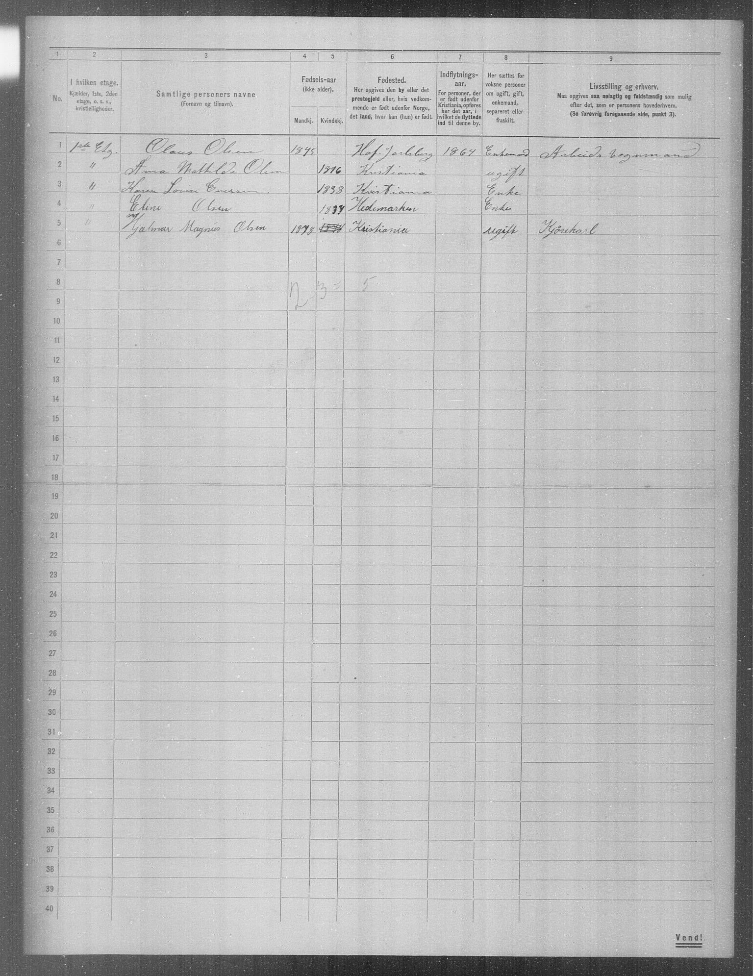 OBA, Municipal Census 1904 for Kristiania, 1904, p. 3054