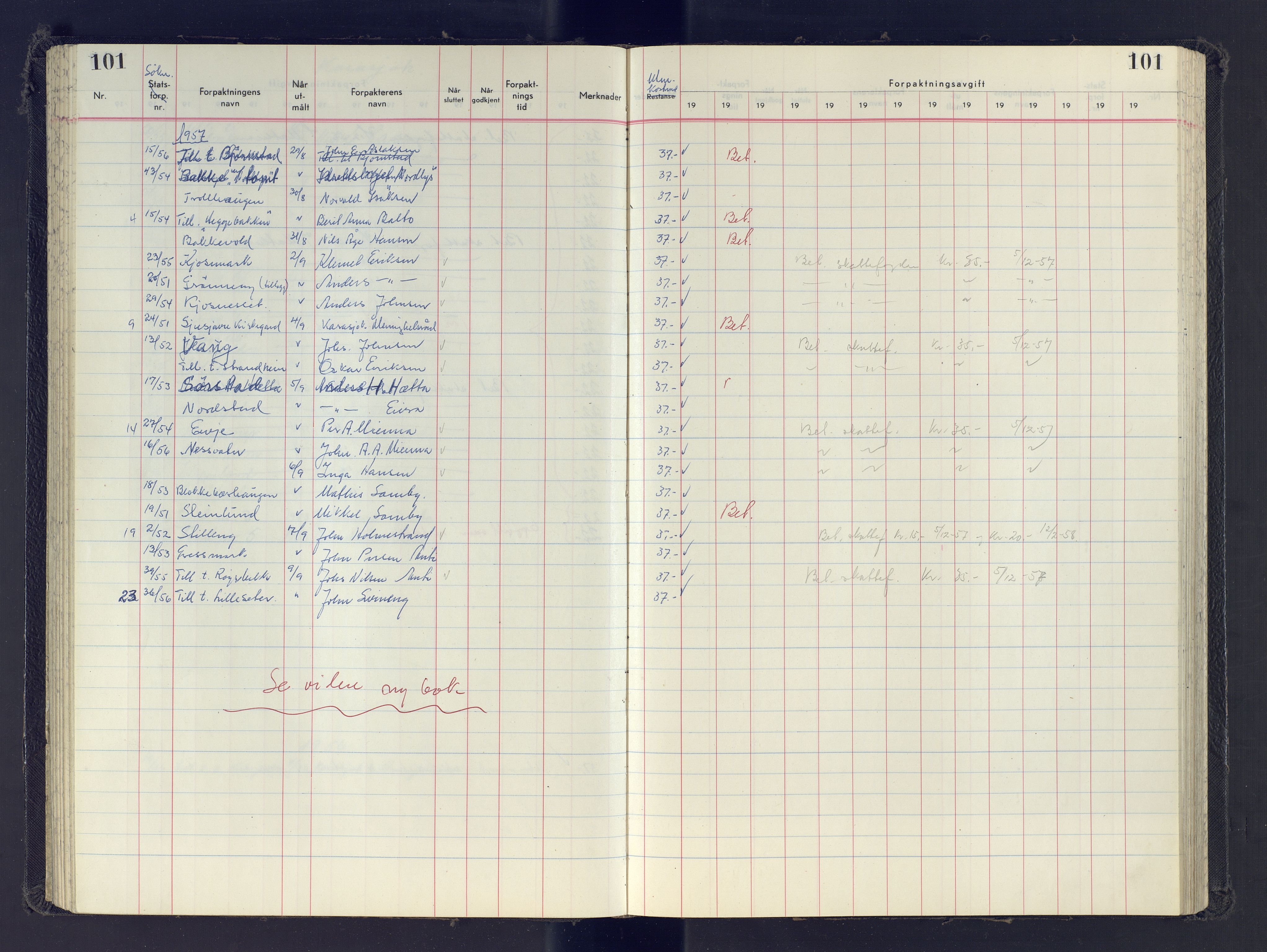 Finnmark jordsalgskommisjon/jordsalgskontor og Statskog SF Finnmark jordsalgskontor, AV/SATØ-S-1443/J/Jb/L0001: Protokoll for salg og forpaktning, 1948-1958, p. 101